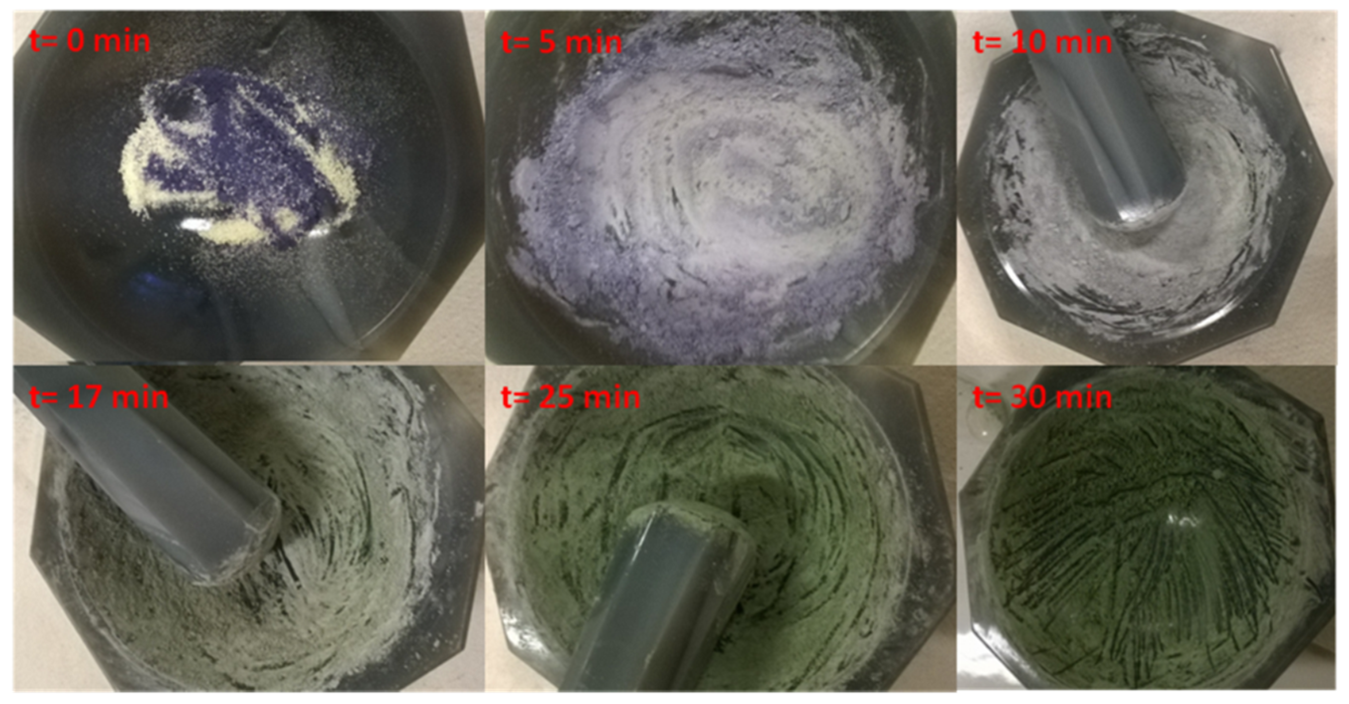 Catalysts 10 00953 g036 Catalysts 10 00953 g036
