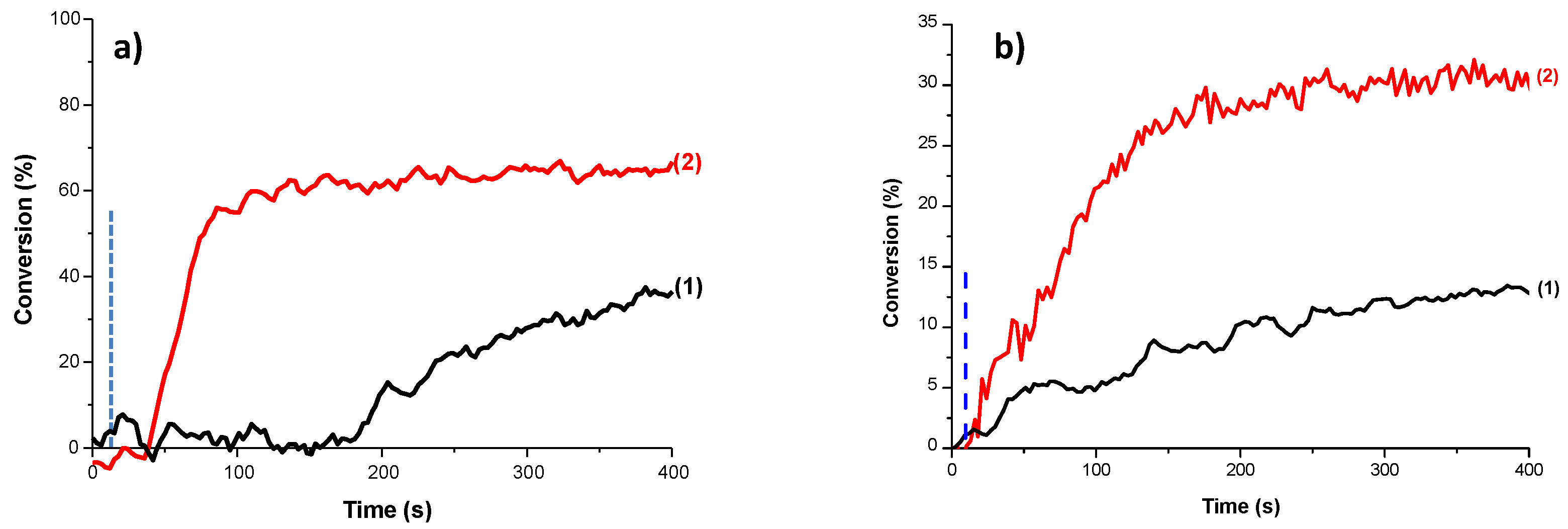 Catalysts 10 00953 g042 Catalysts 10 00953 g042