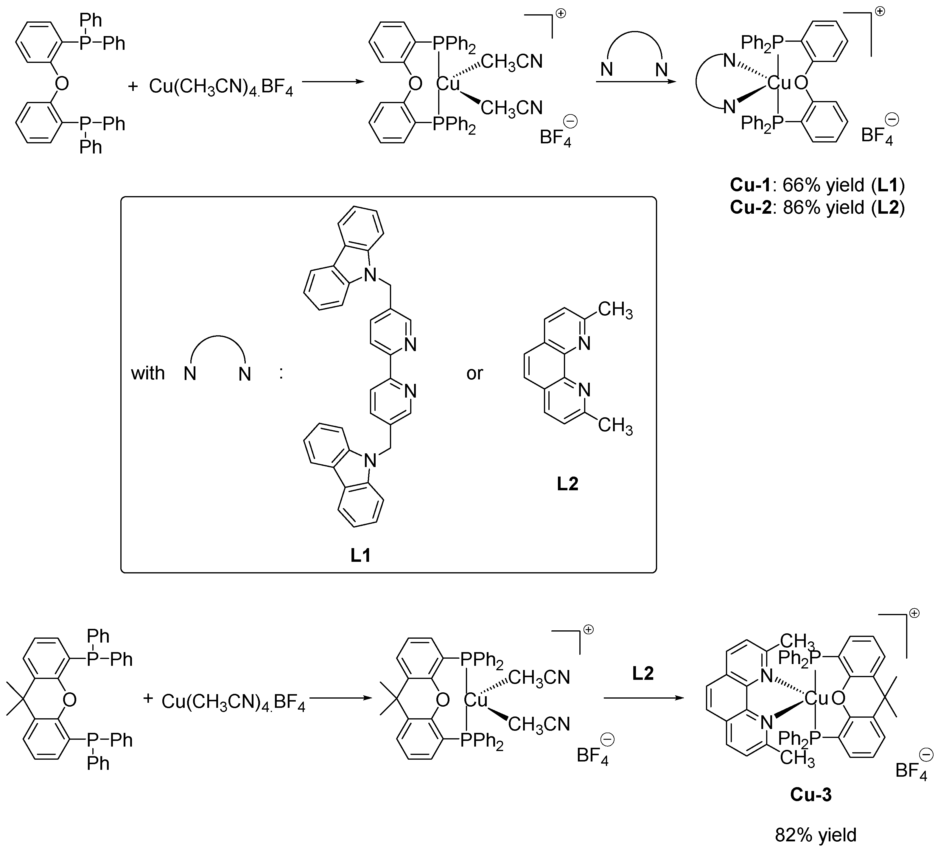 Catalysts 10 00953 sch001 Catalysts 10 00953 sch001