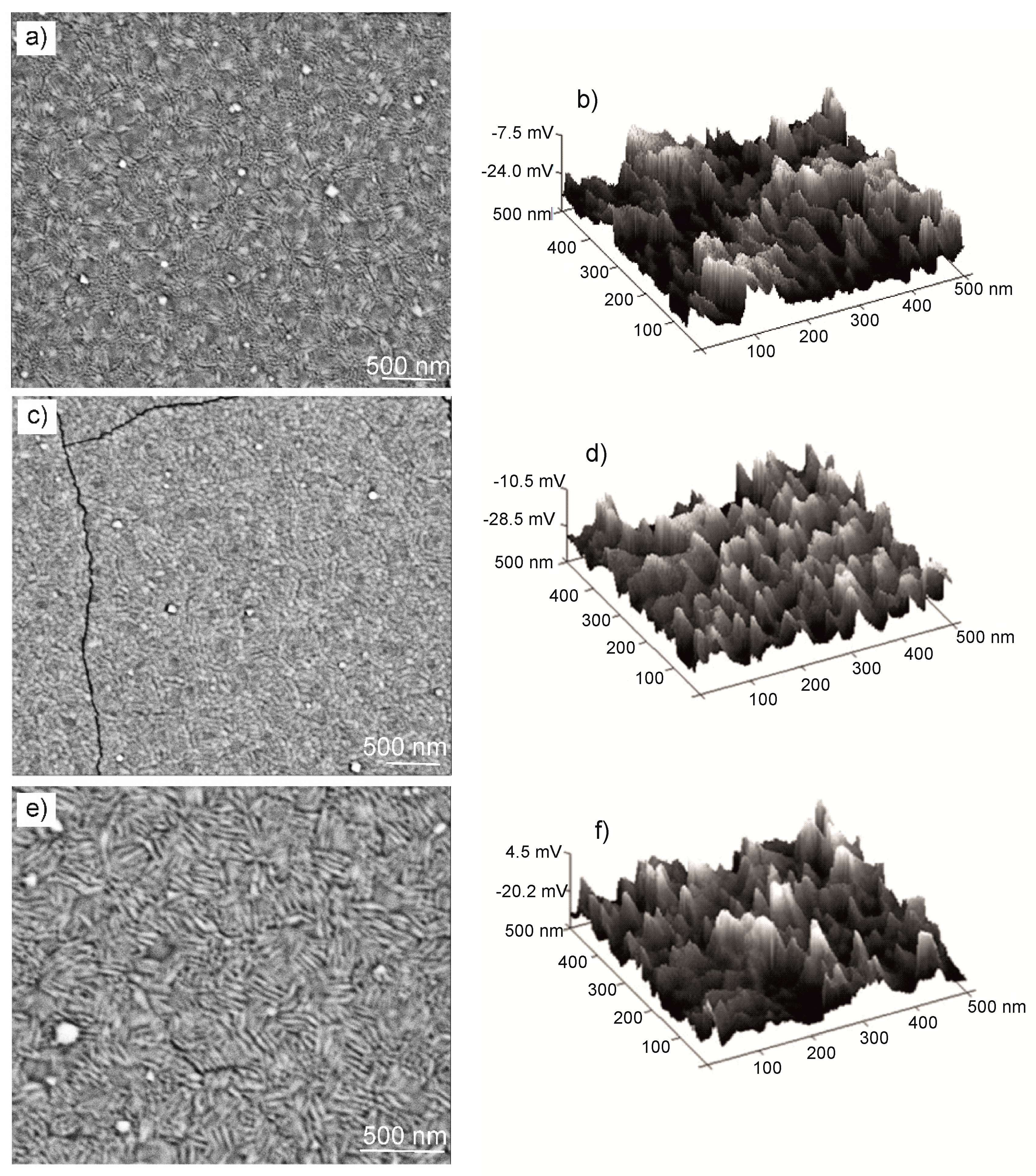 Catalysts 10 00954 g003 Catalysts 10 00954 g003