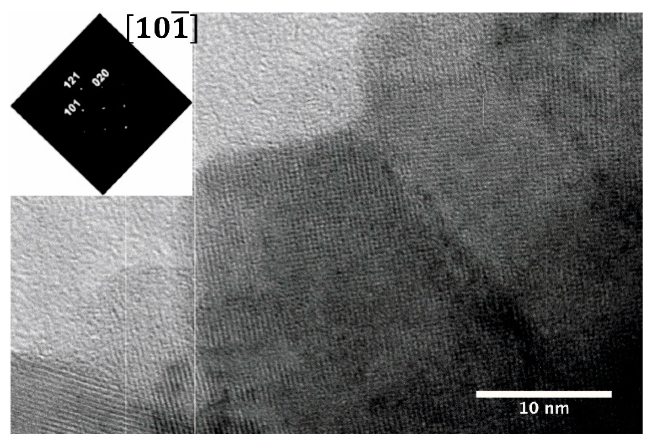 Catalysts 10 00954 g011 Catalysts 10 00954 g011