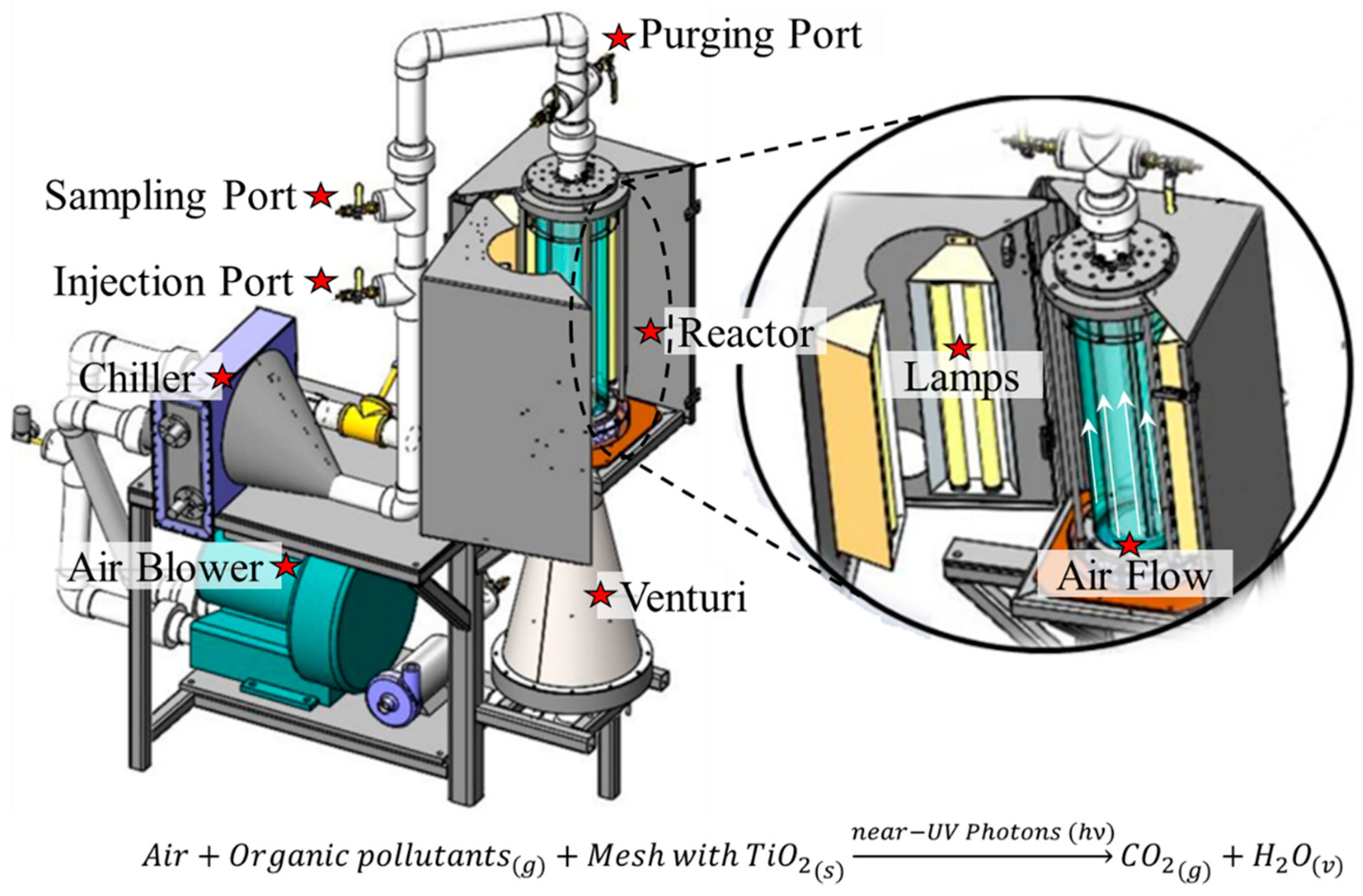 Catalysts 10 00966 g006