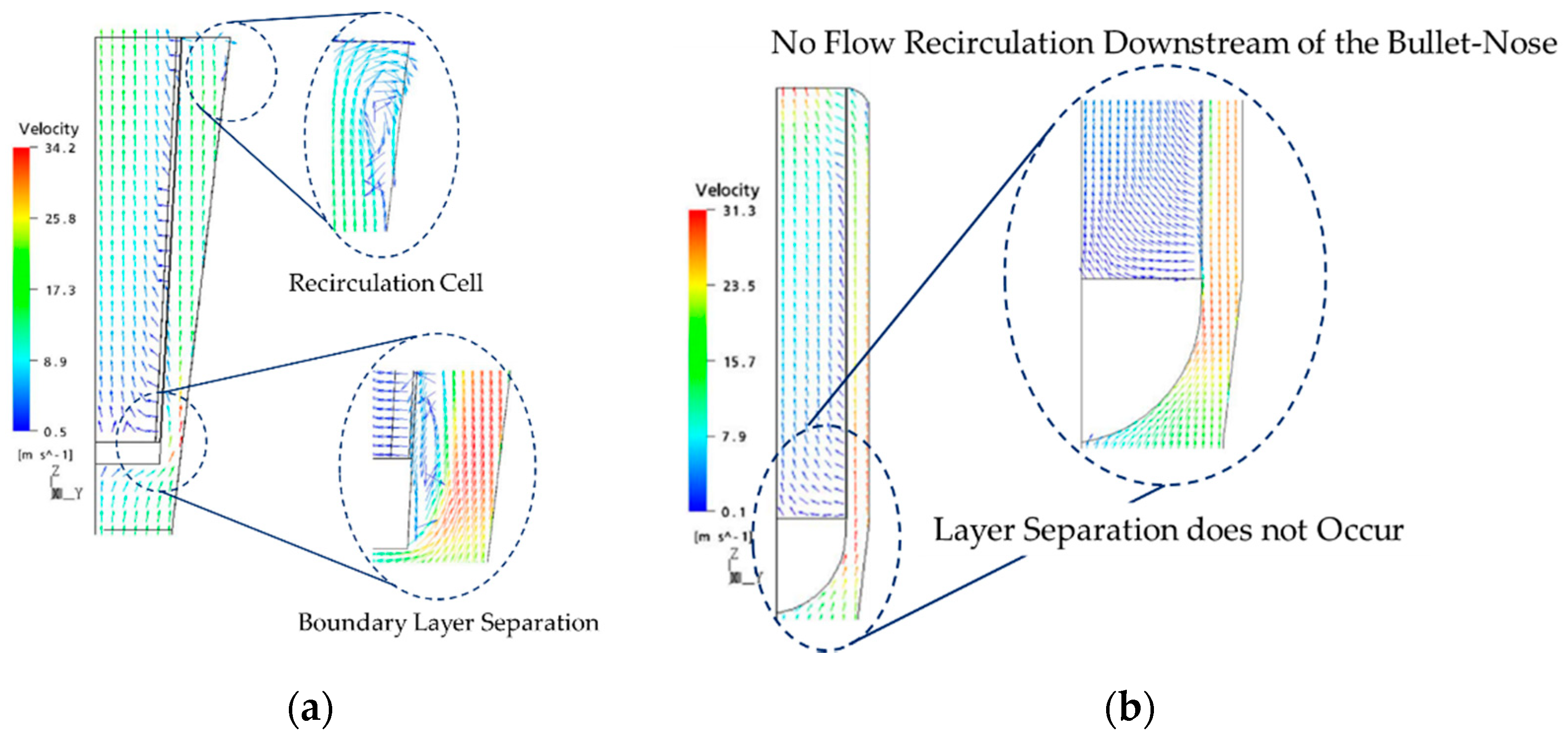 Catalysts 10 00966 g015