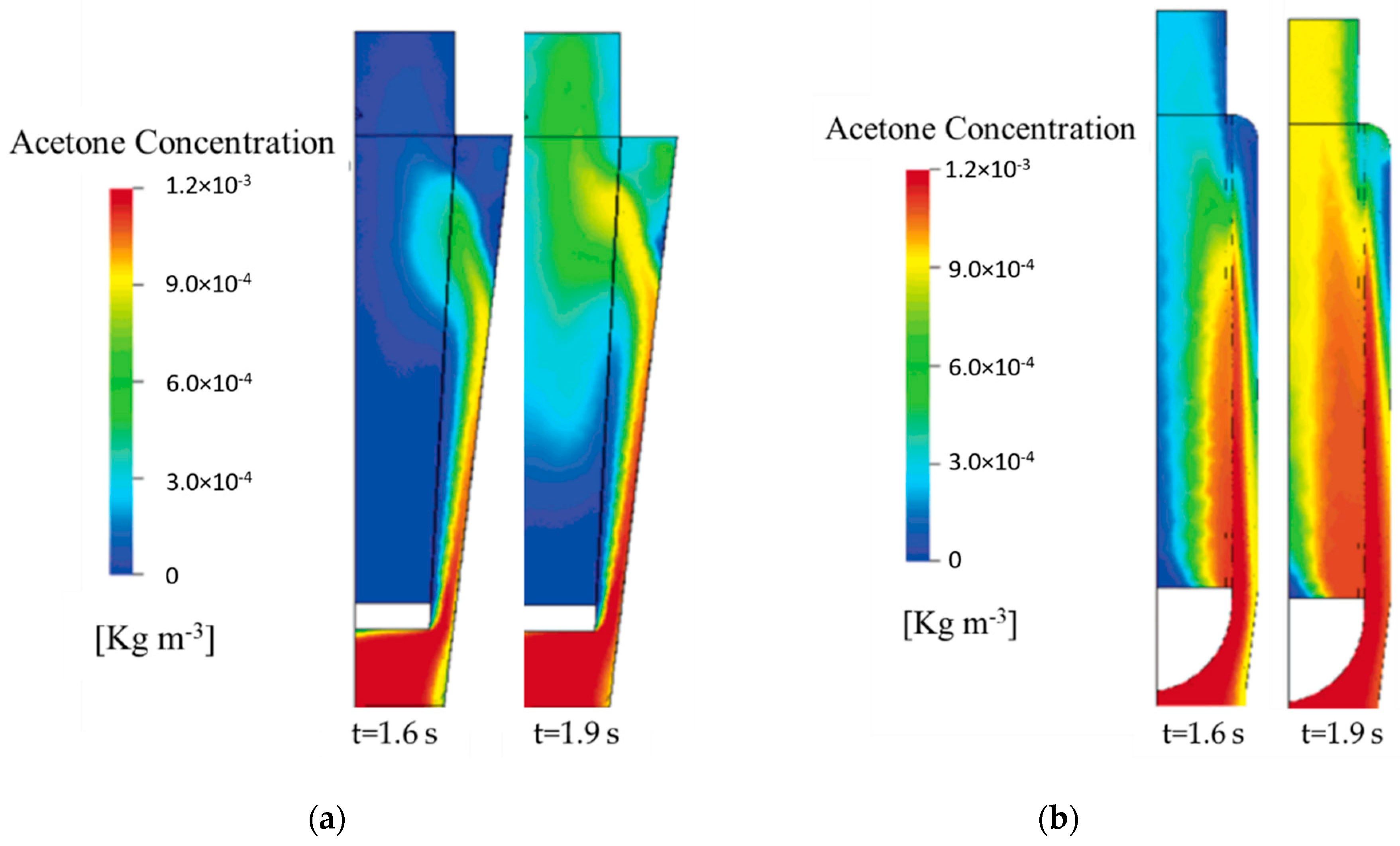 Catalysts 10 00966 g016