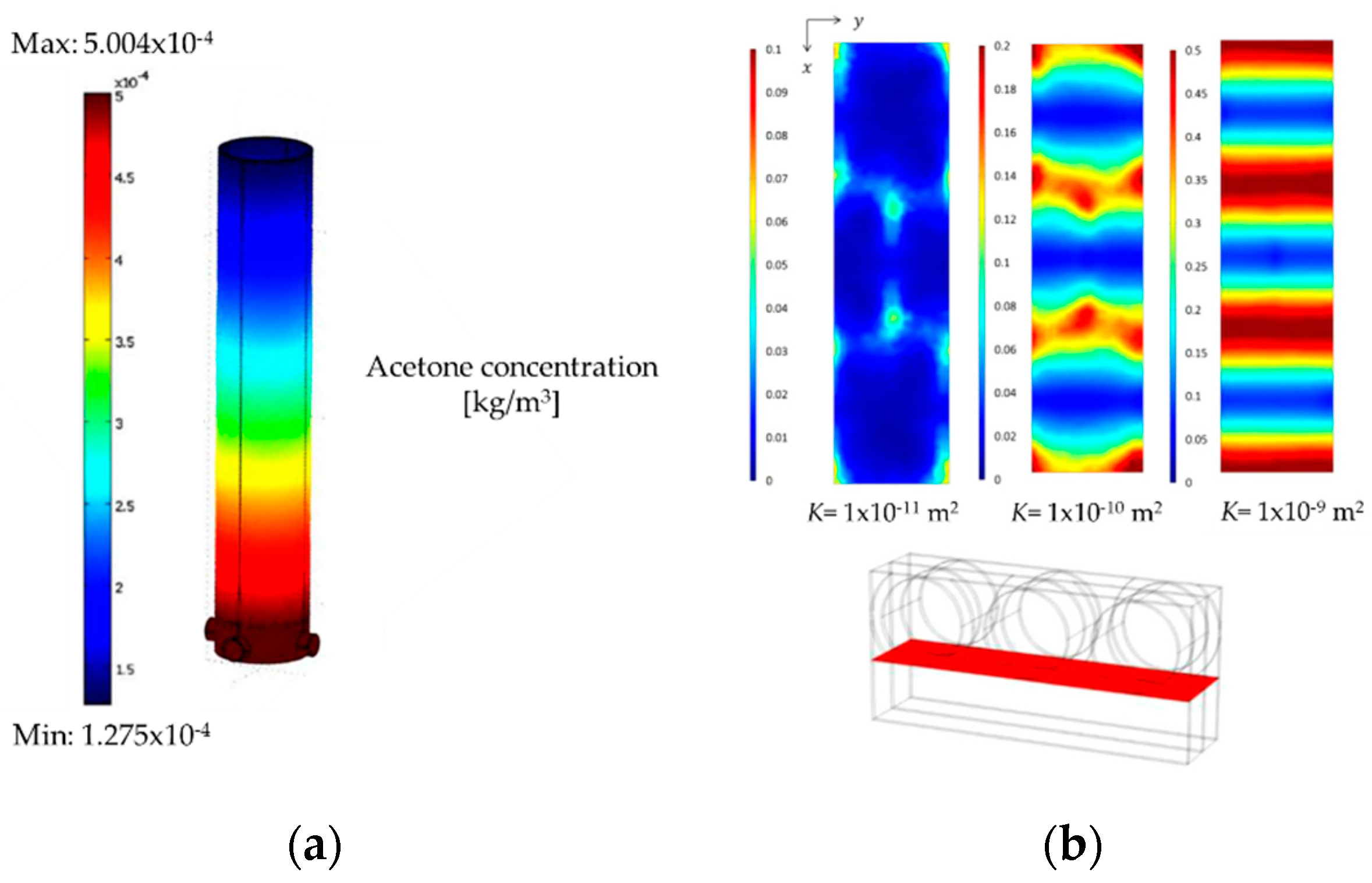 Catalysts 10 00966 g017
