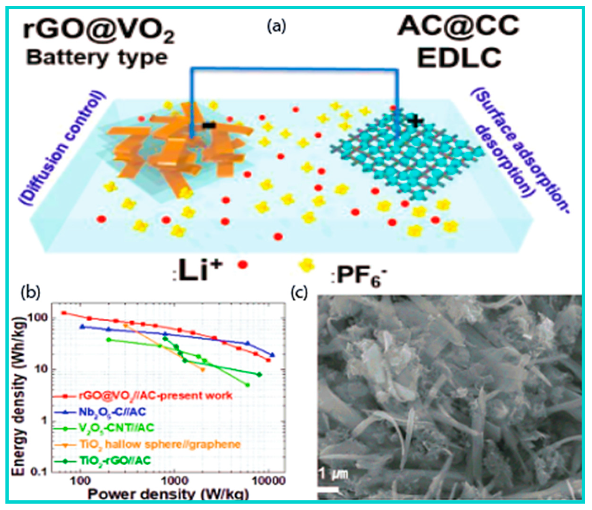 Catalysts 10 00969 g016 Catalysts 10 00969 g016