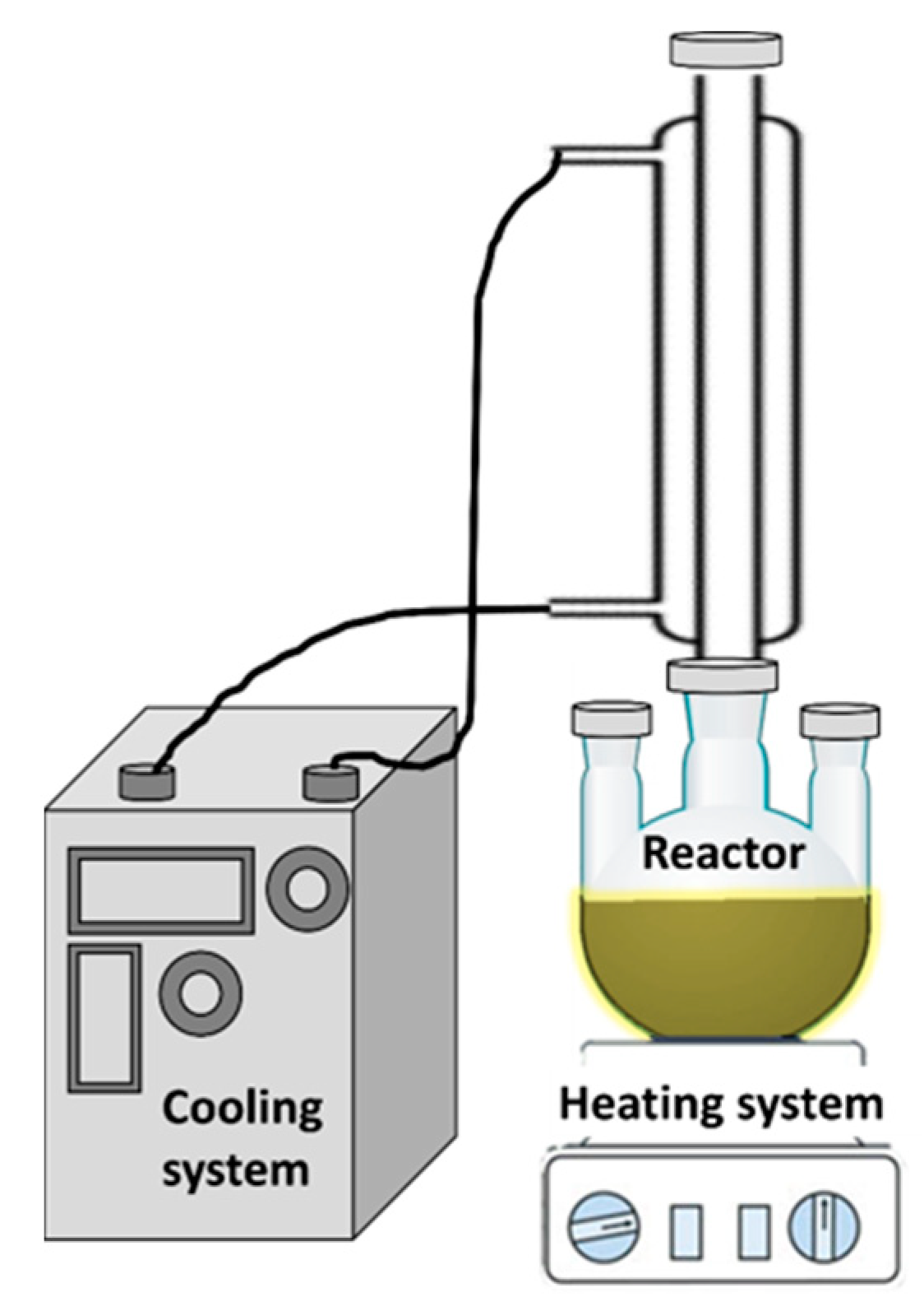 Catalysts 10 00998 g014 Catalysts 10 00998 g014
