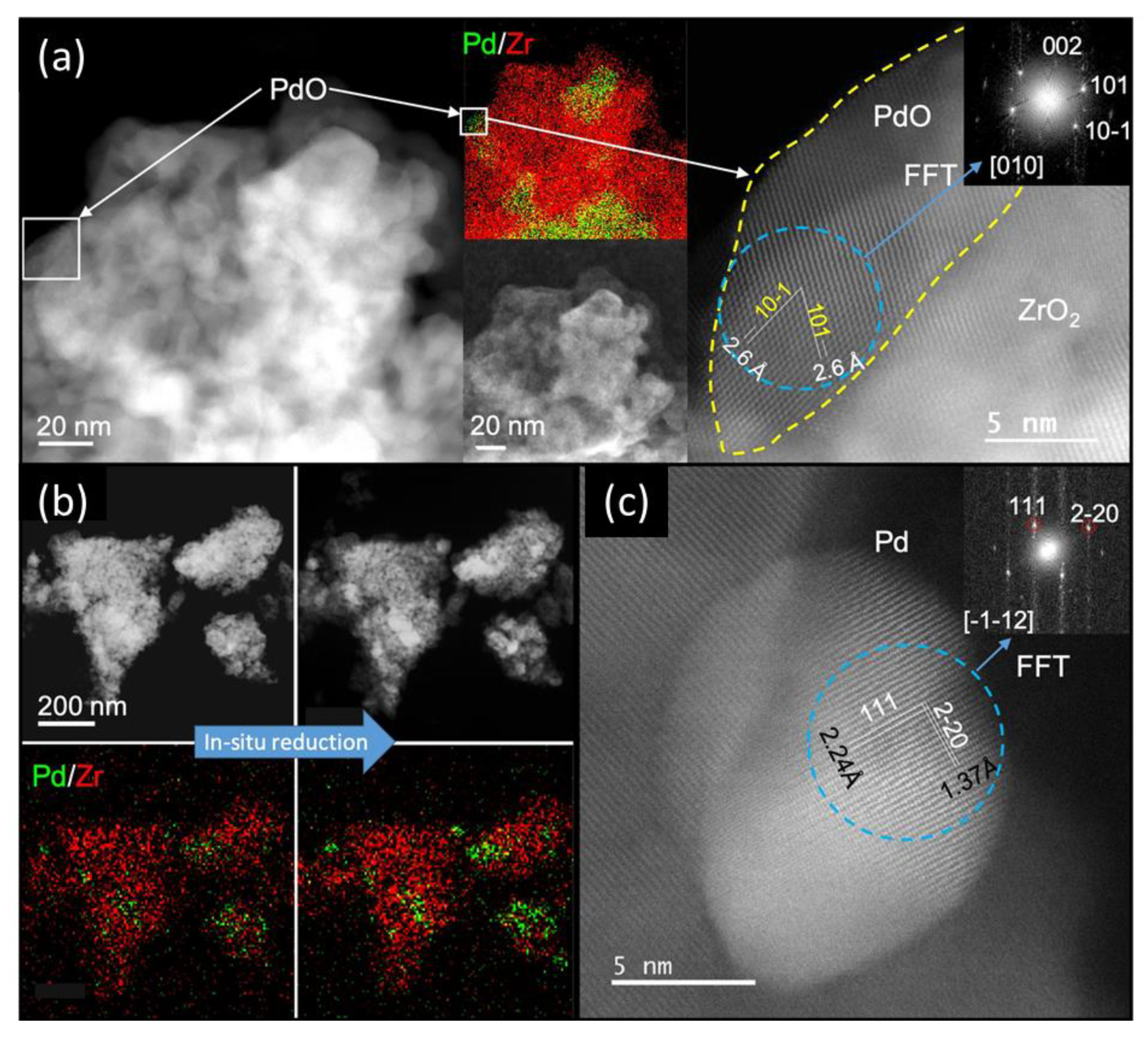 Catalysts 10 01000 g004
