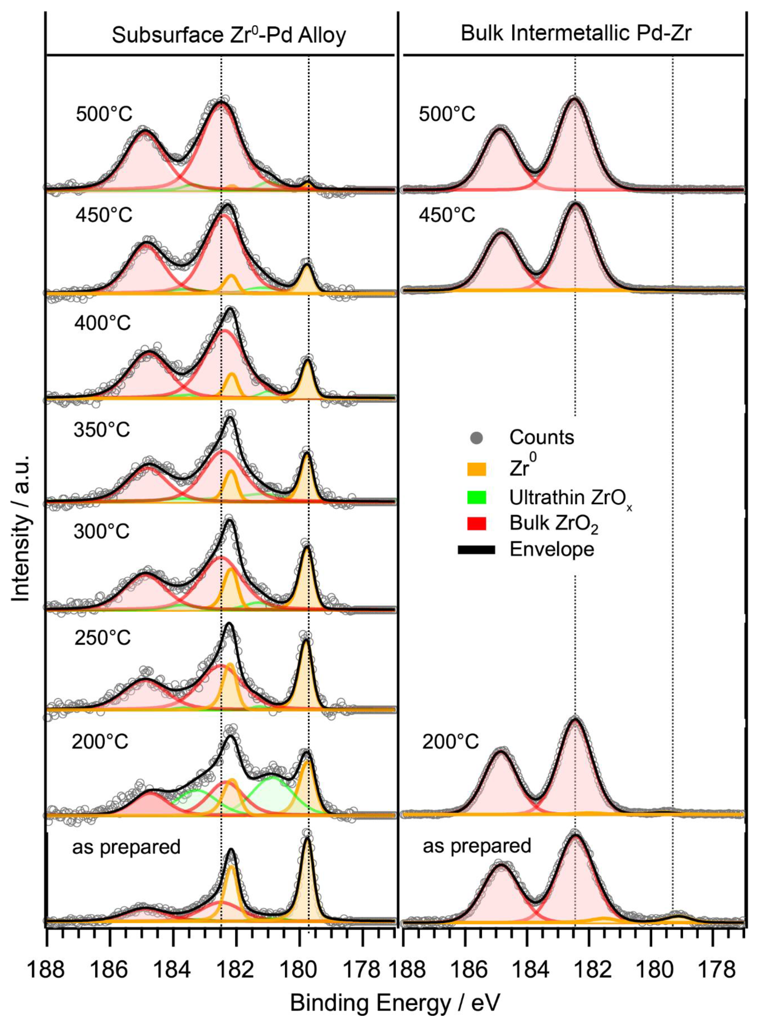 Catalysts 10 01000 g006