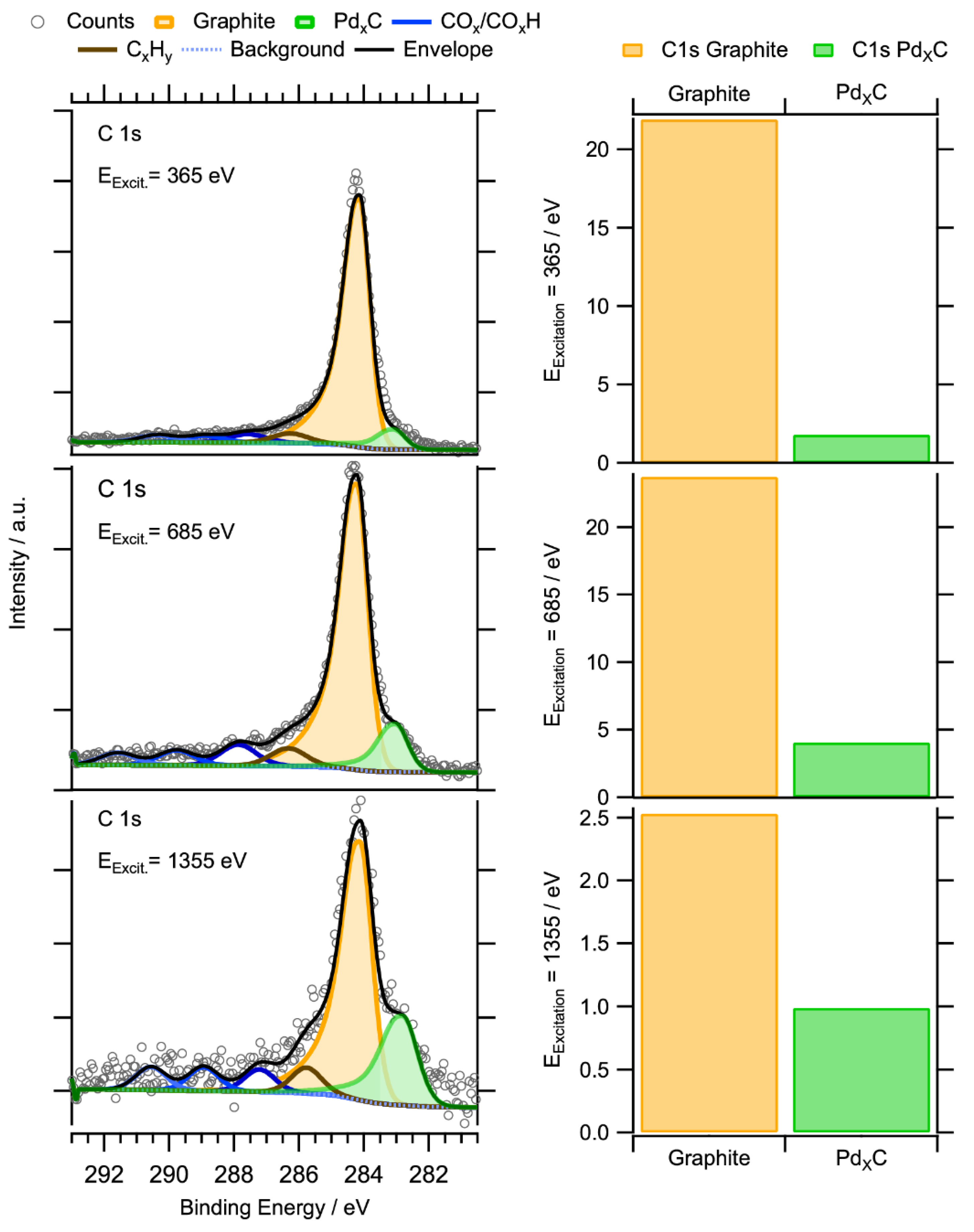 Catalysts 10 01000 g010