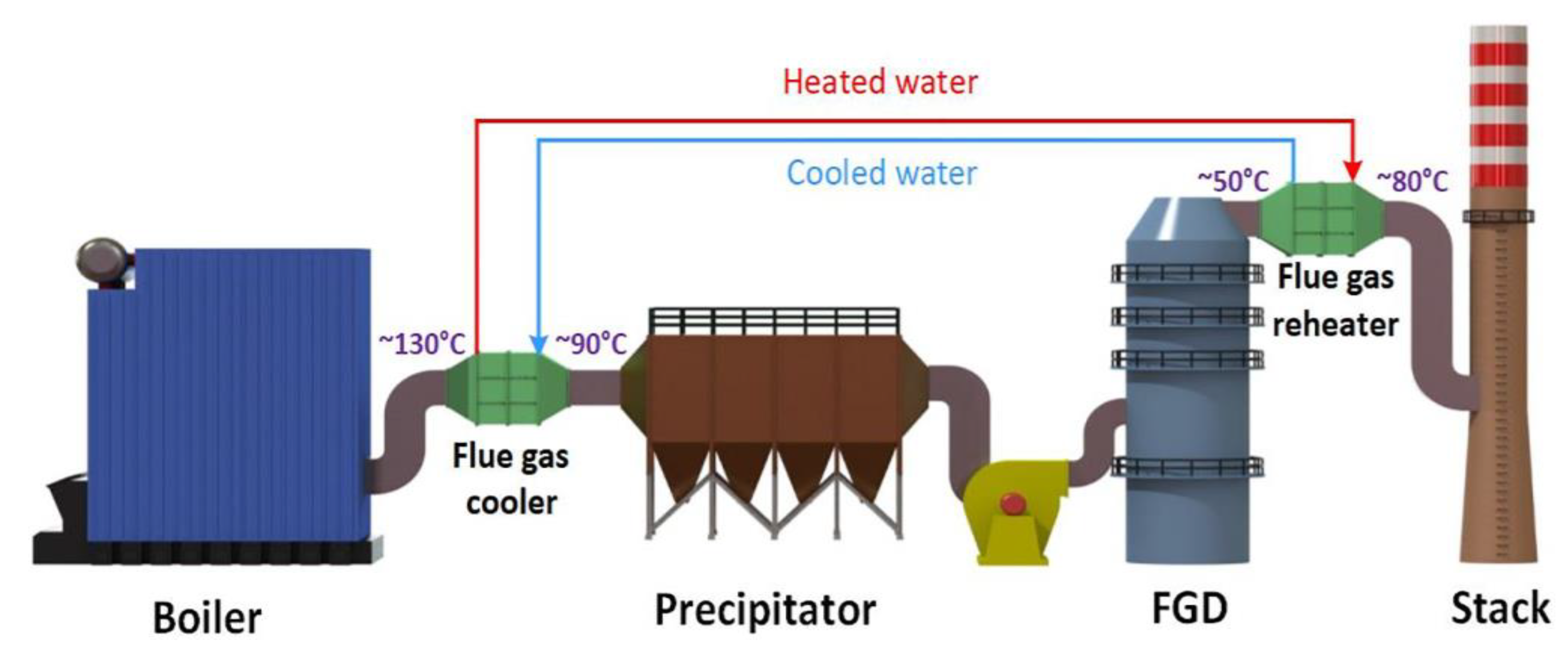 Catalysts 10 01018 g009
