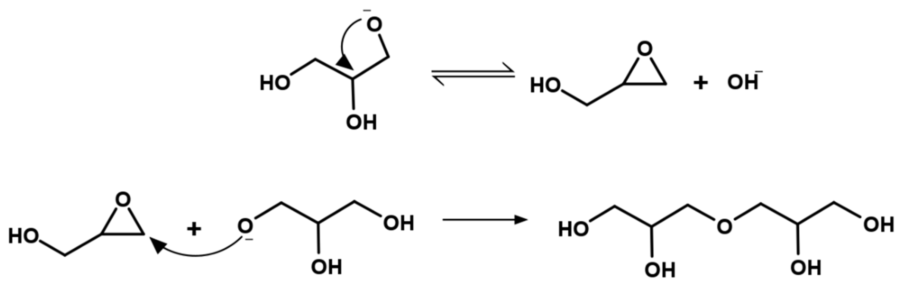 Catalysts 10 01021 g008
