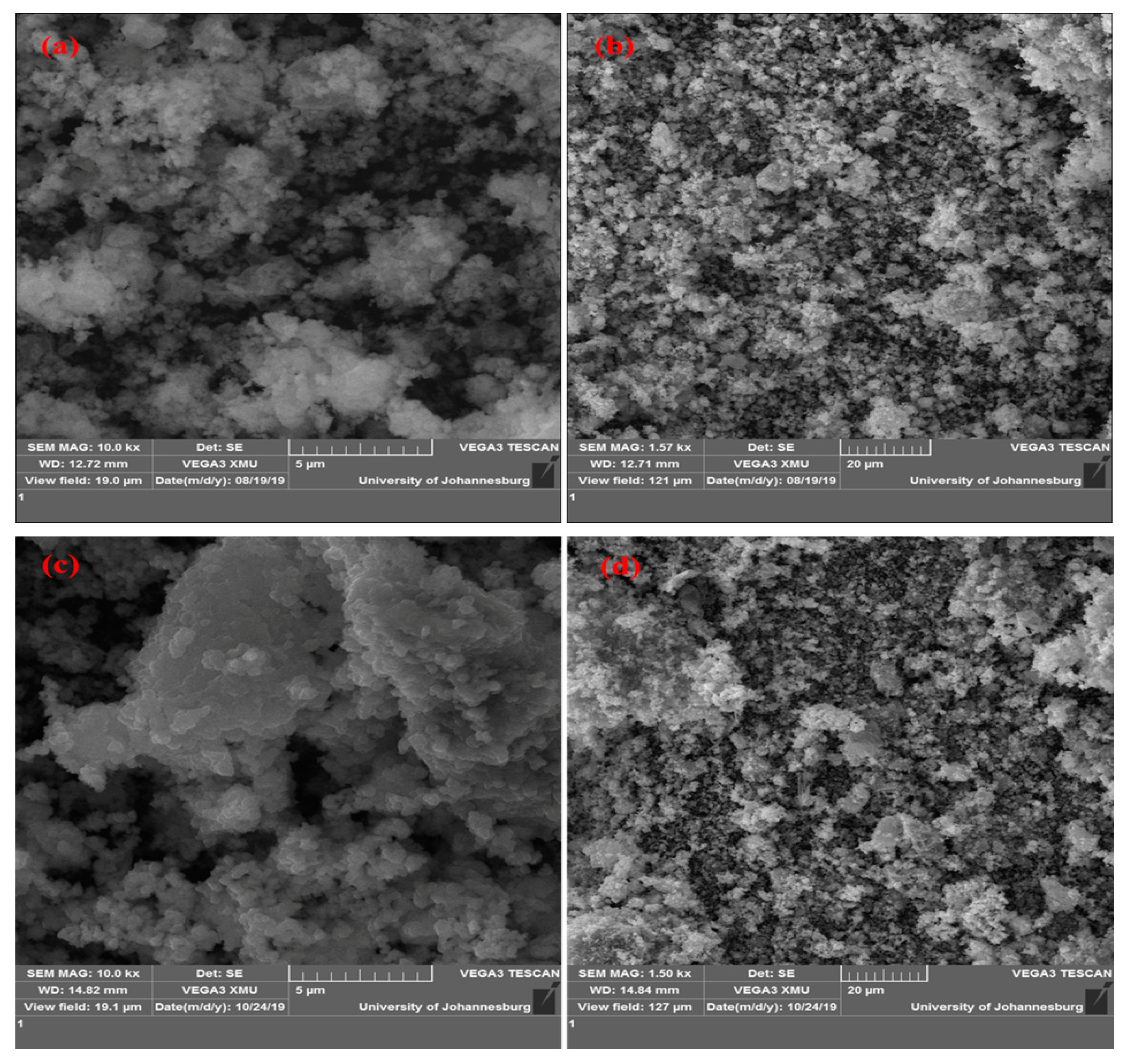 Catalysts 10 01030 g004