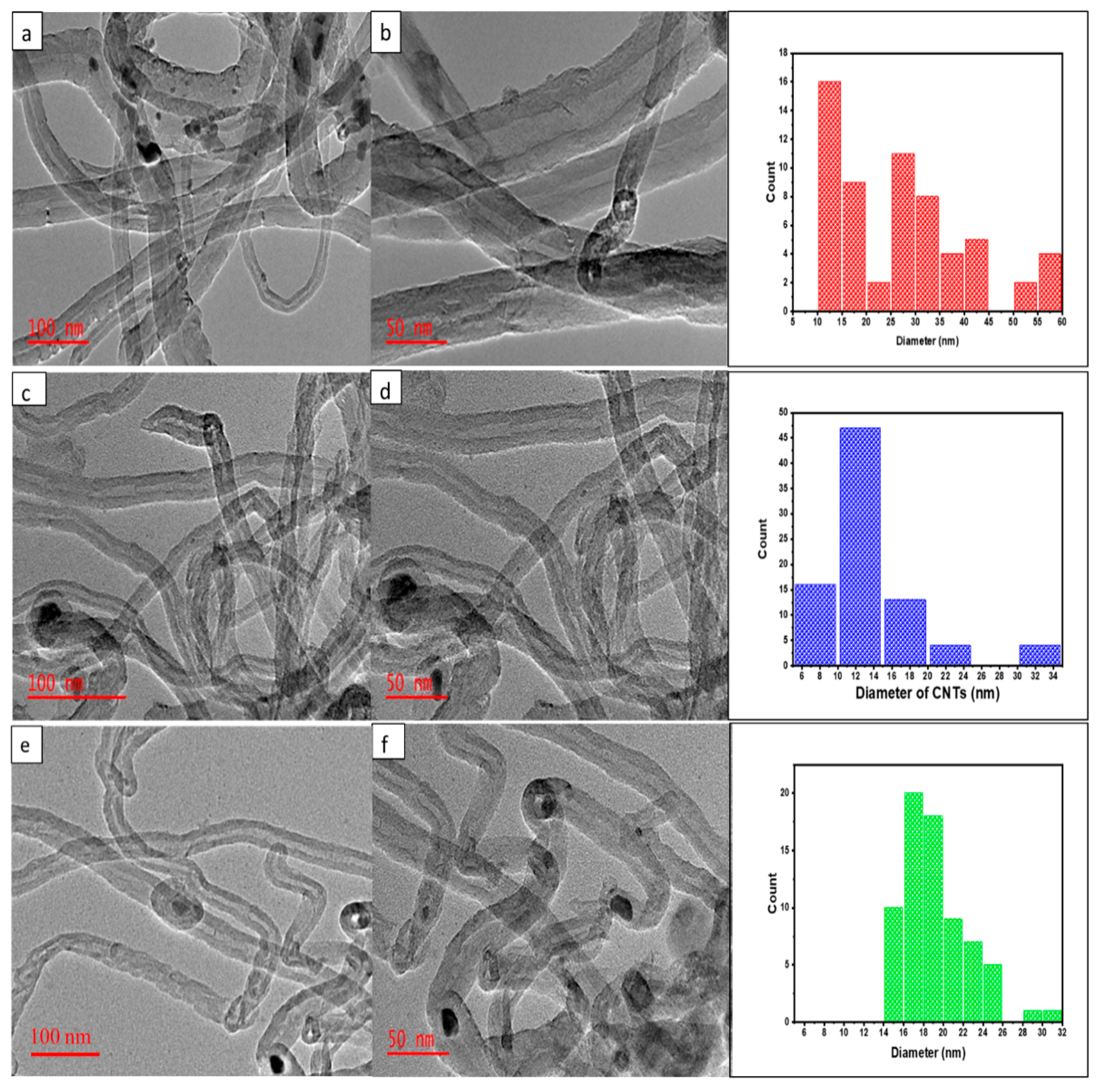 Catalysts 10 01030 g009