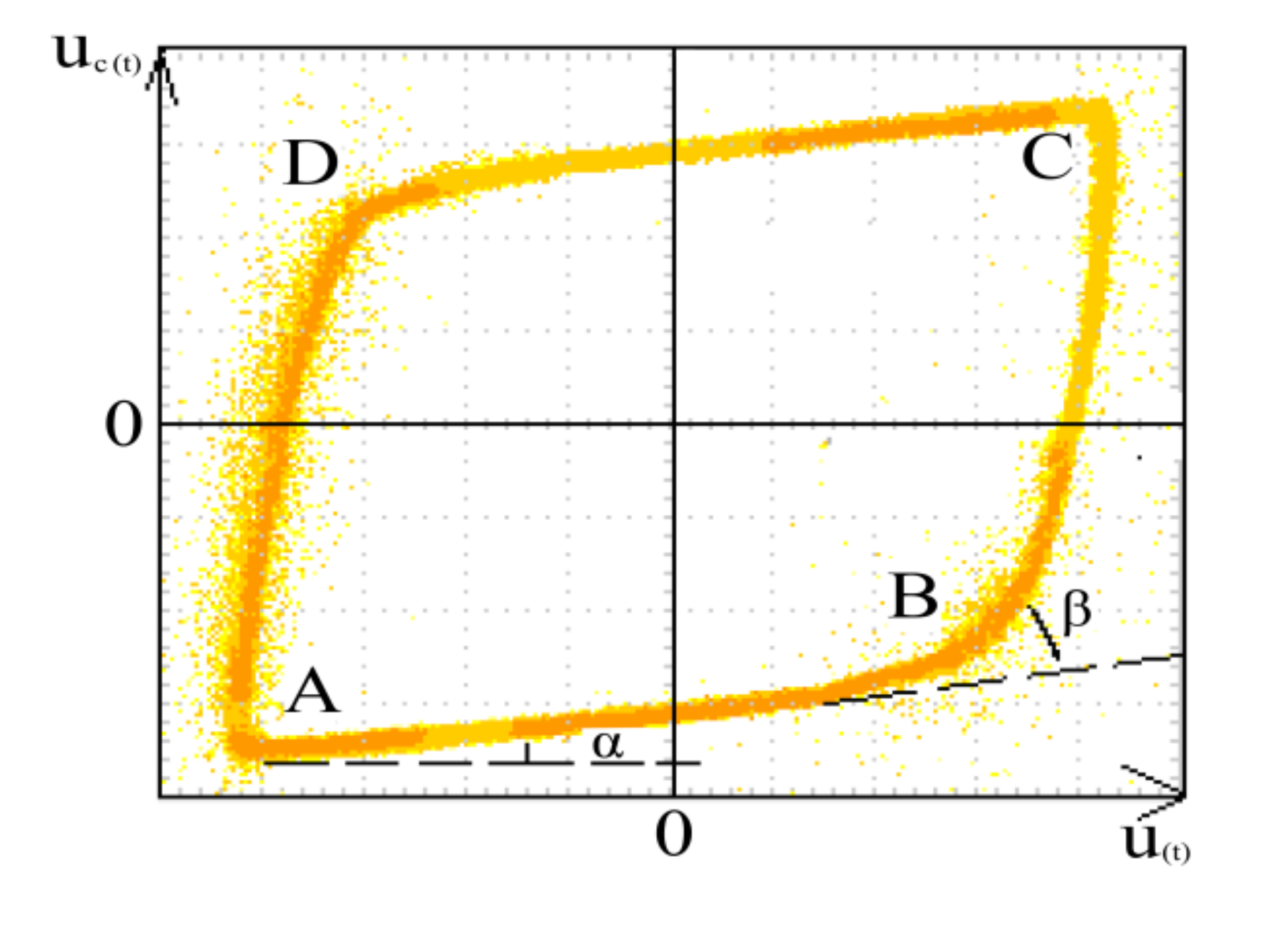 Catalysts 10 01044 g006 Catalysts 10 01044 g006