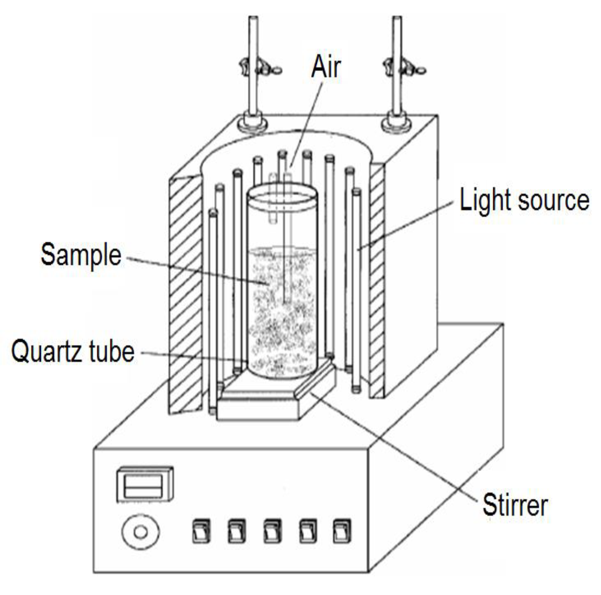 Catalysts 10 01061 g005