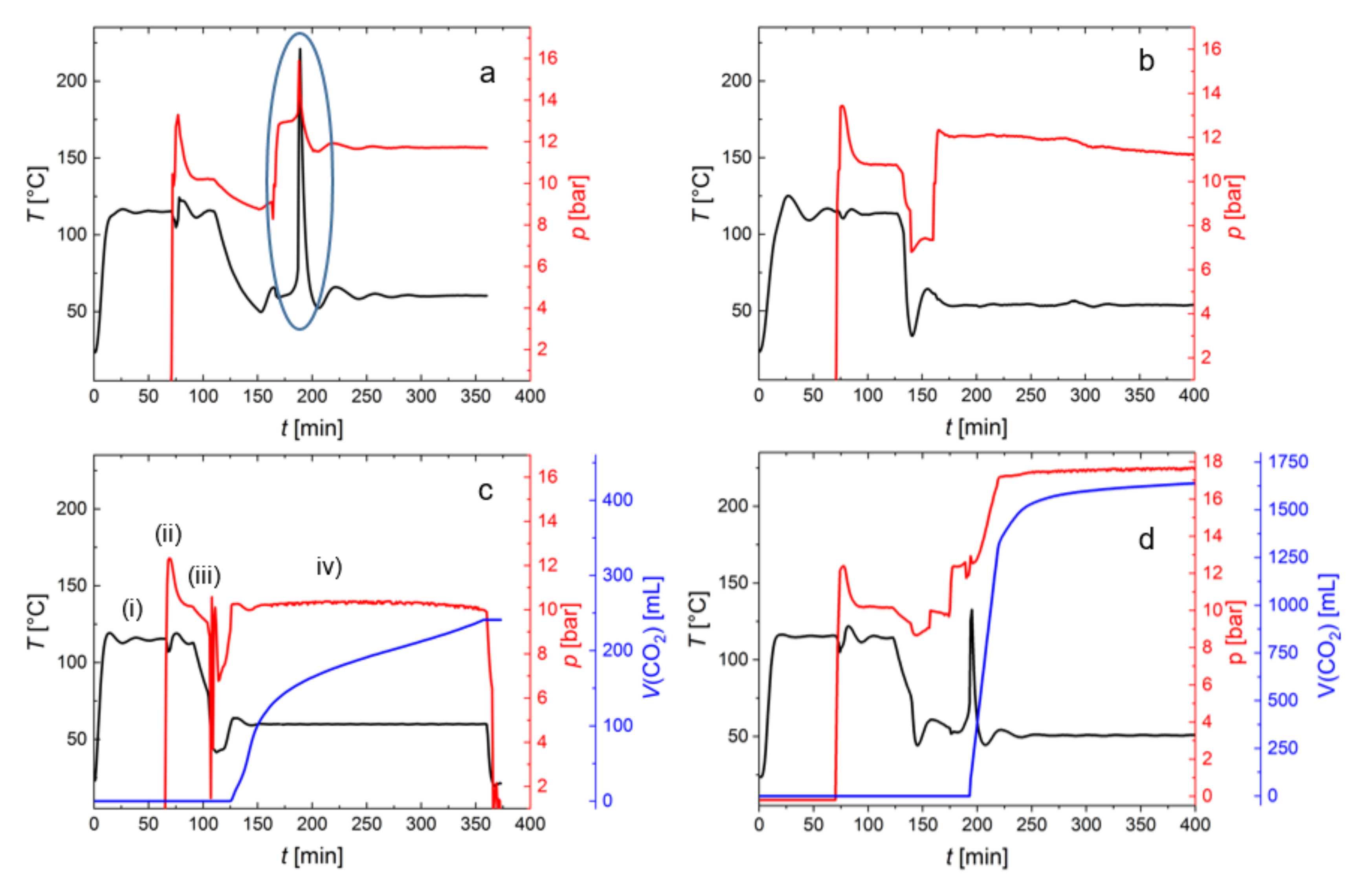 Catalysts 10 01066 g001