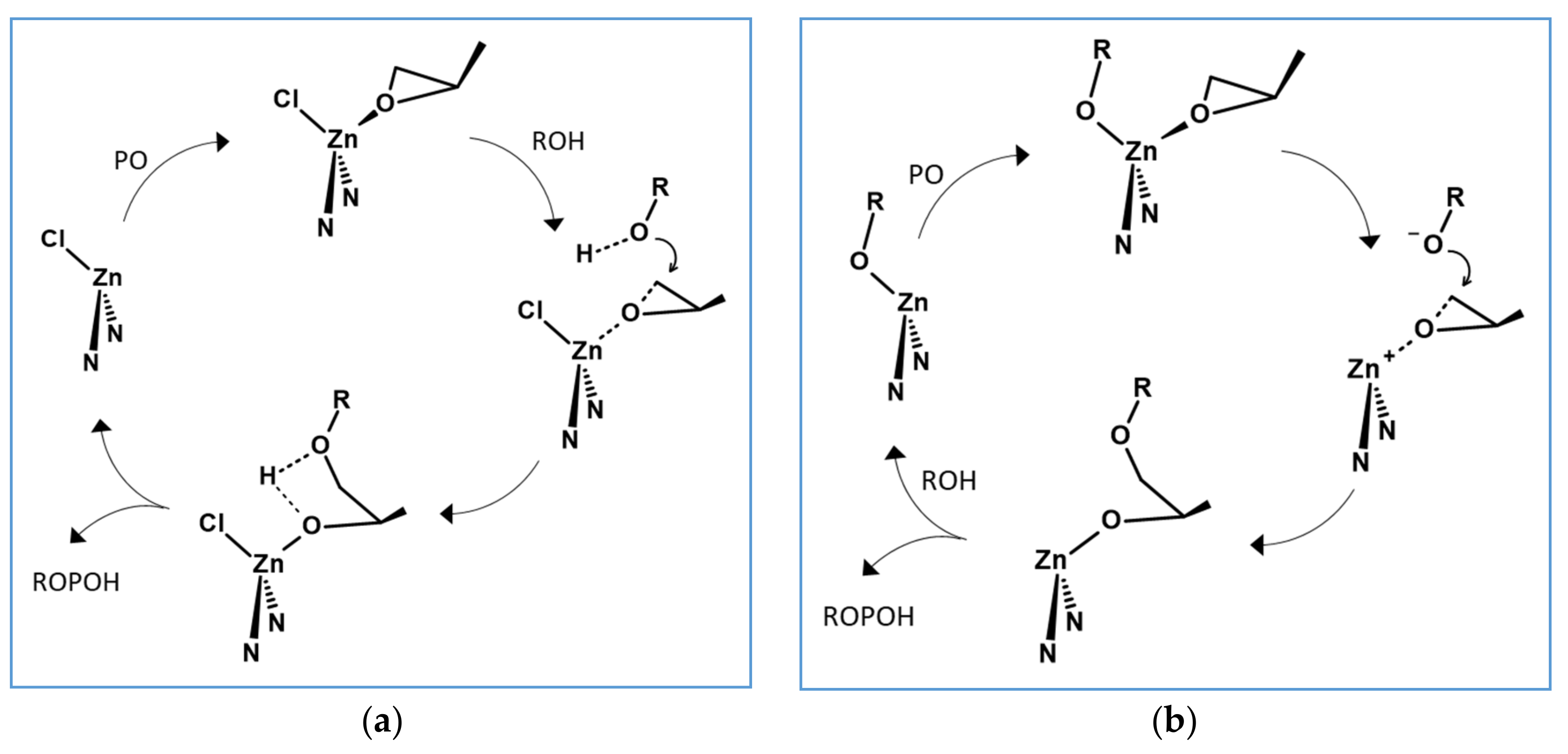 Catalysts 10 01066 sch002