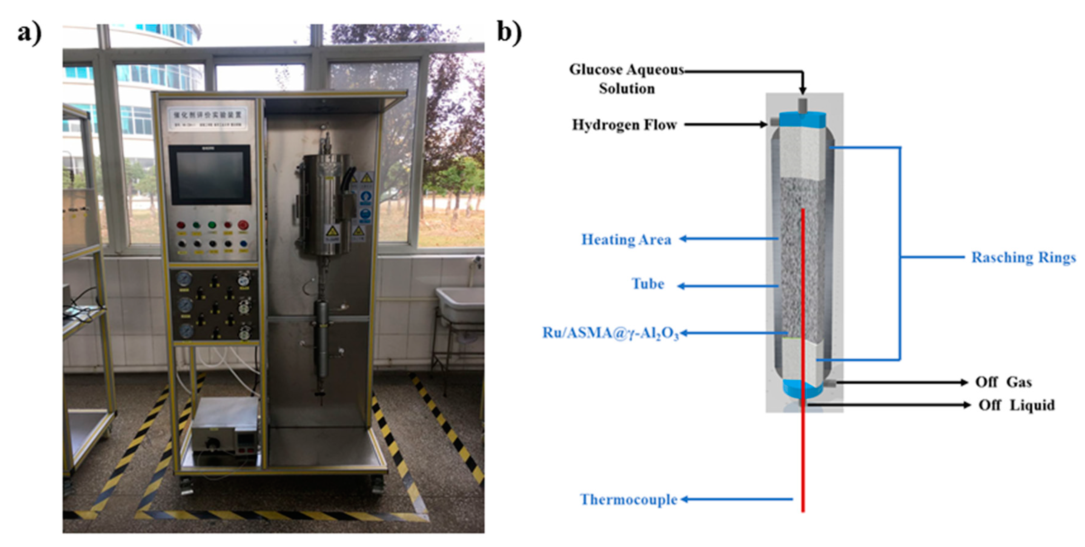 Catalysts 10 01068 g009