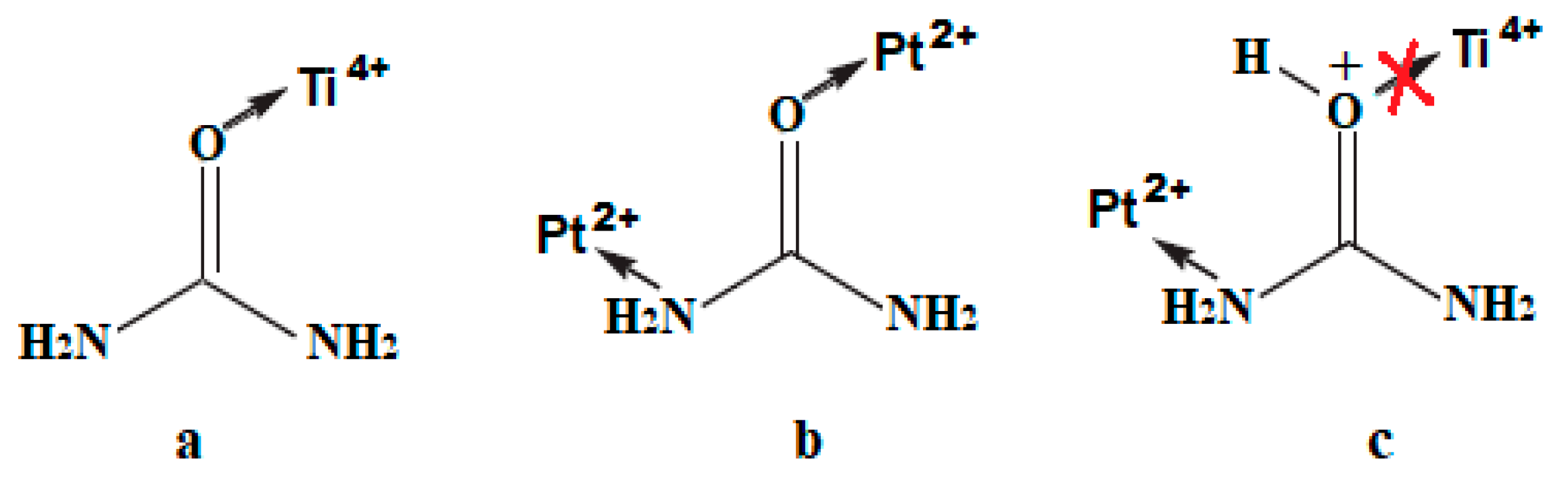 Catalysts 10 01074 sch001