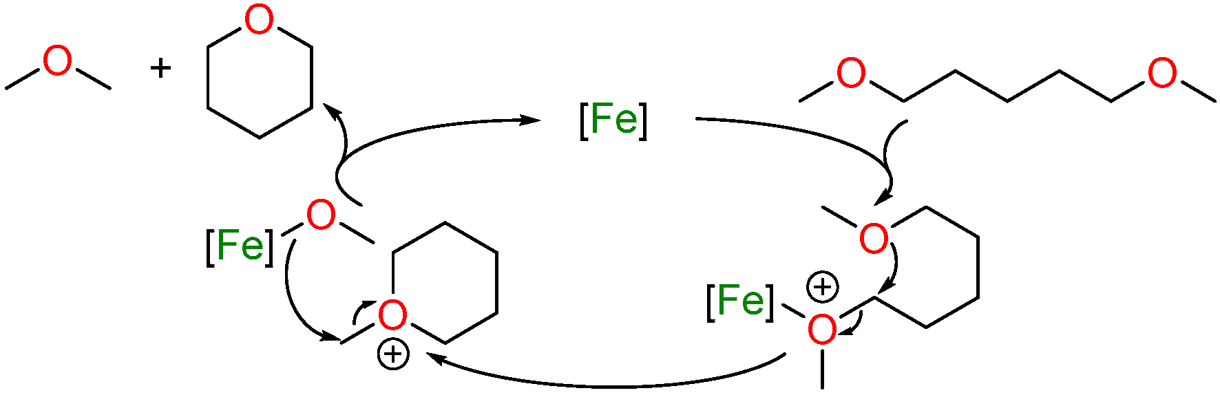 Catalysts 10 01092 sch003 Catalysts 10 01092 sch003