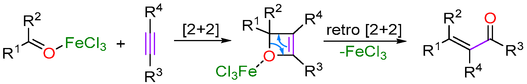 Catalysts 10 01092 sch004 Catalysts 10 01092 sch004