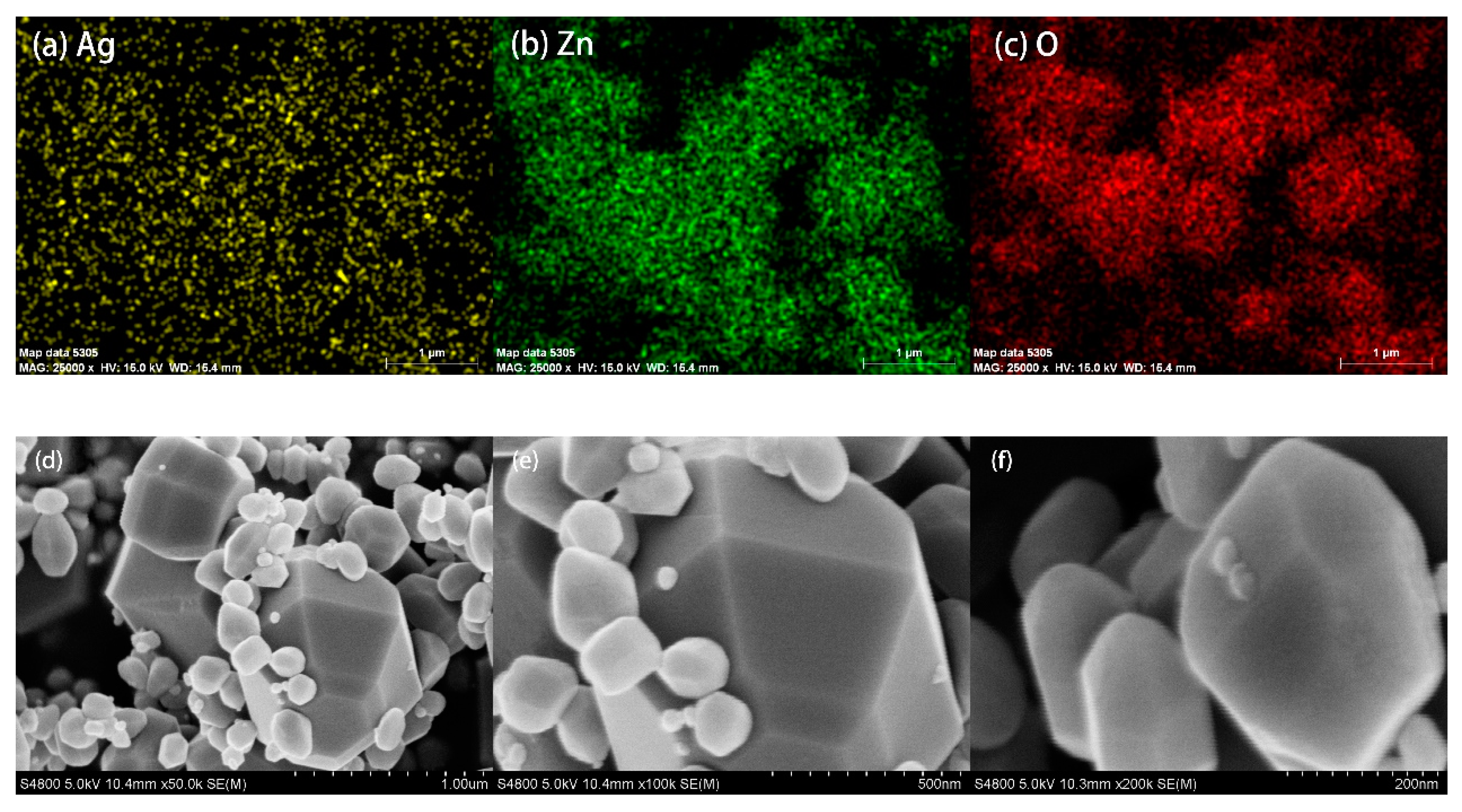 Catalysts 10 01097 g009 Catalysts 10 01097 g009