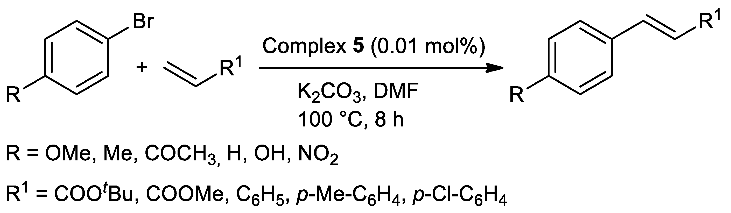 Catalysts Free Full Text Thiosemicarbazone Complexes Of Transition Metals As Catalysts For Cross Coupling Reactions Html