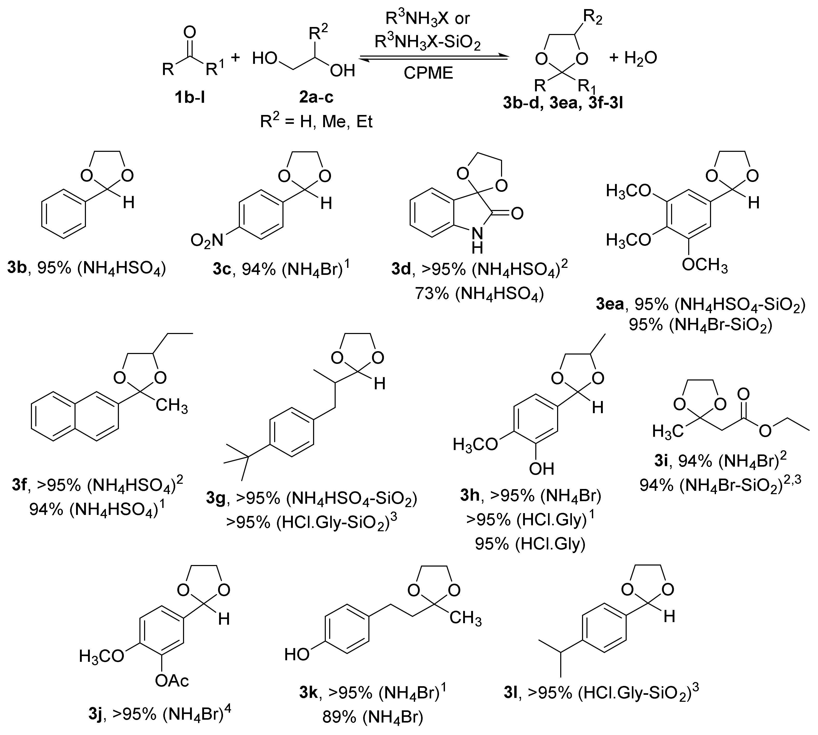 Catalysts 10 01108 sch001