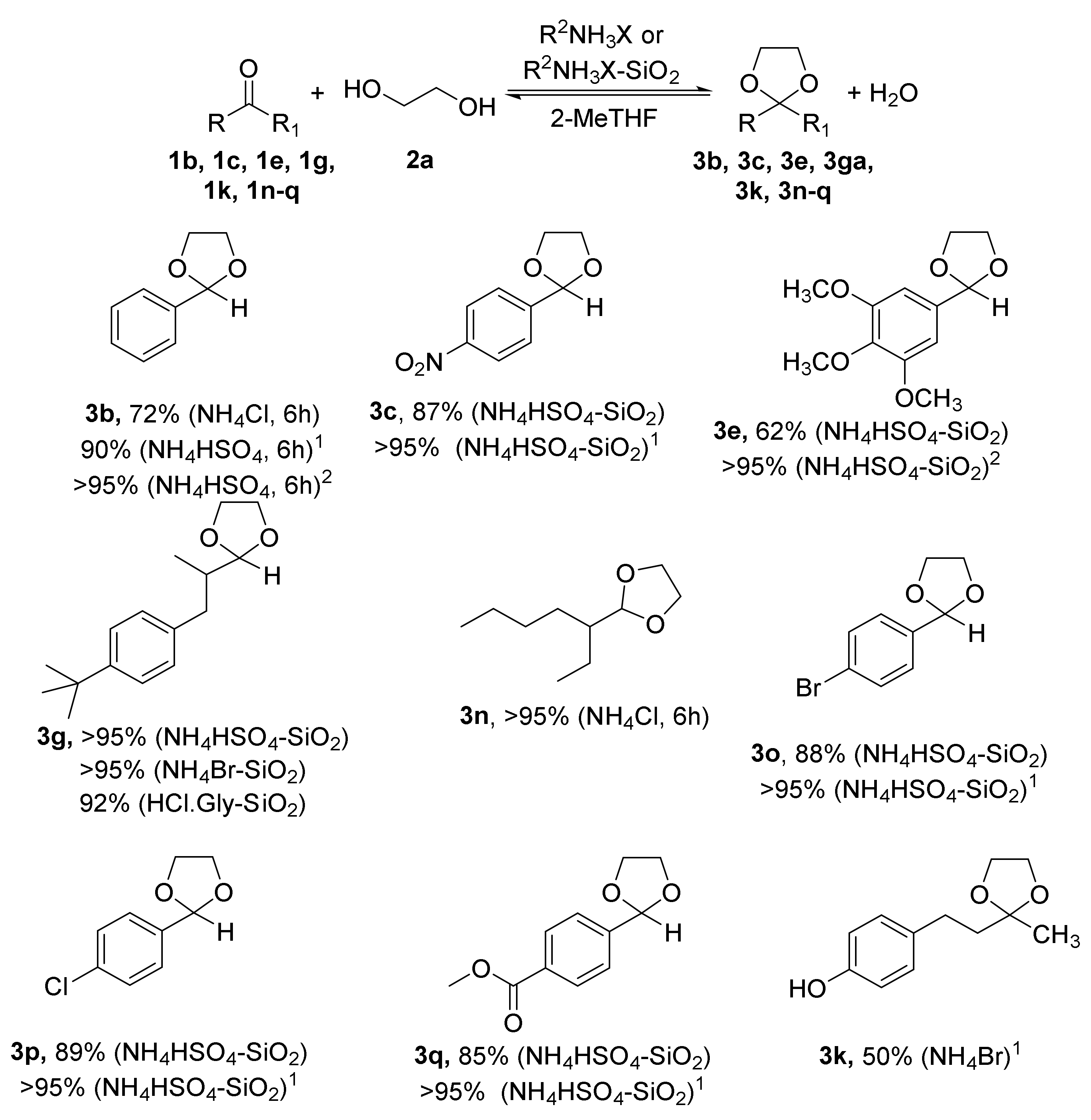 Catalysts 10 01108 sch002