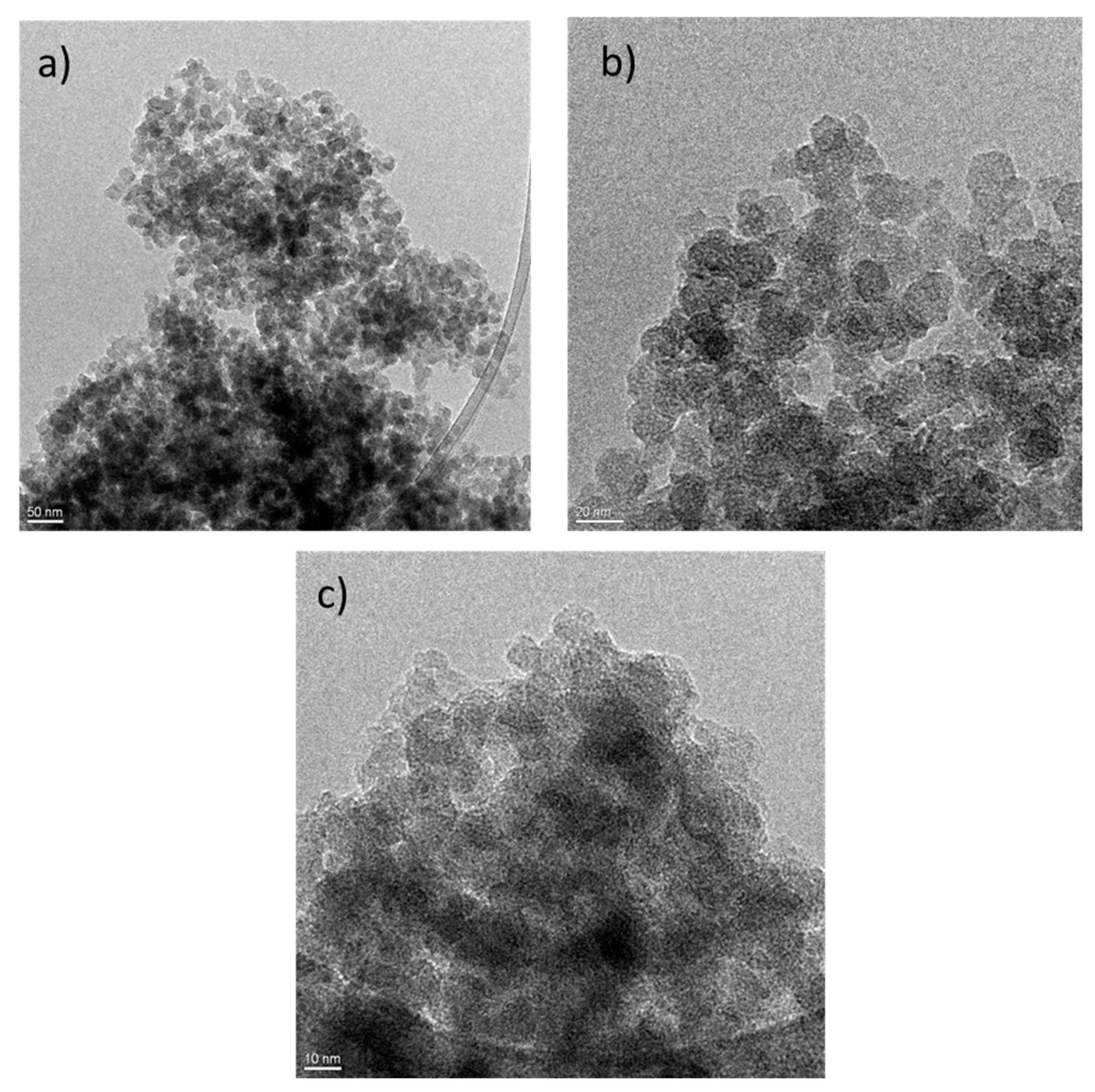 Catalysts 10 01118 g007