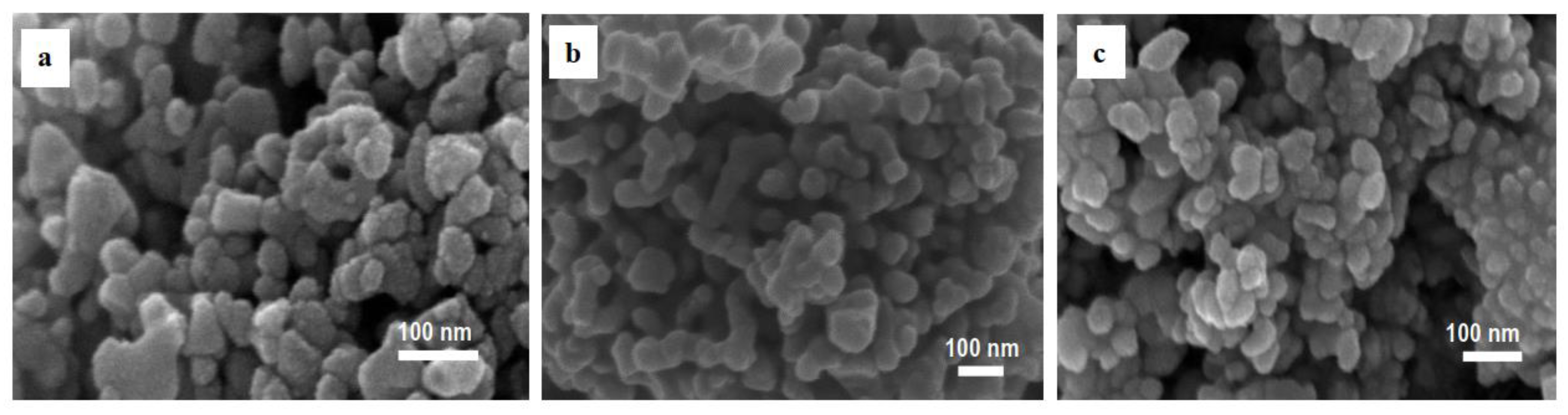 Catalysts 10 01128 g001 Catalysts 10 01128 g001