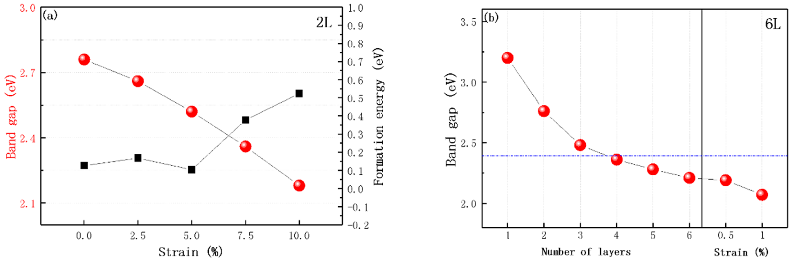 Catalysts 10 01208 g003 Catalysts 10 01208 g003