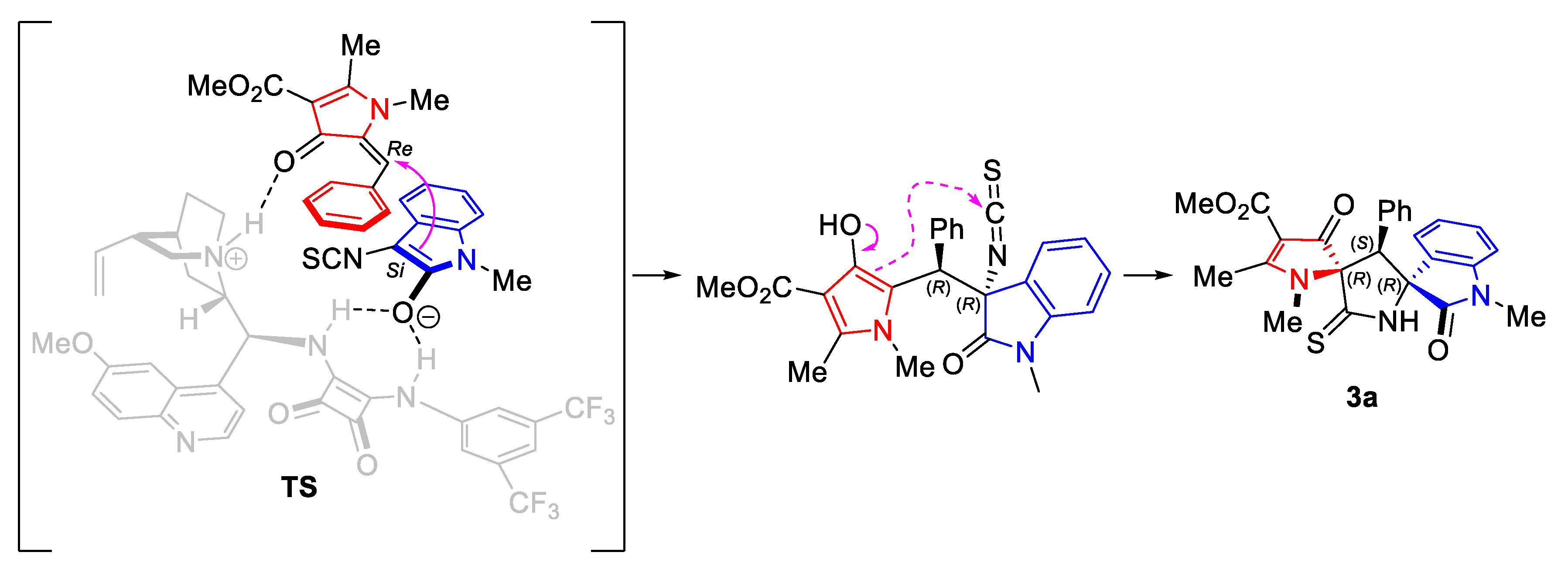 Catalysts 10 01211 sch005