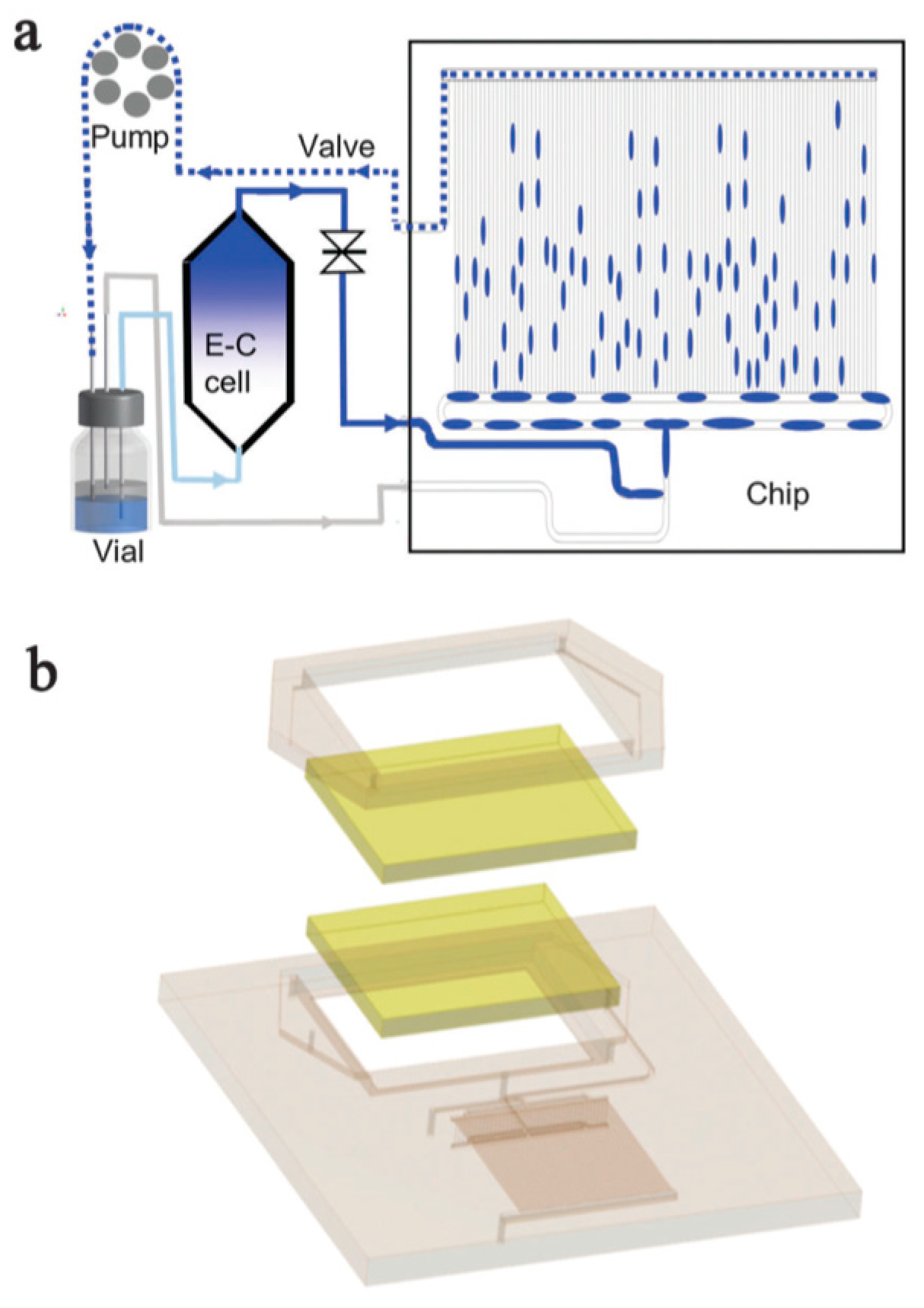Catalysts 10 01232 g009