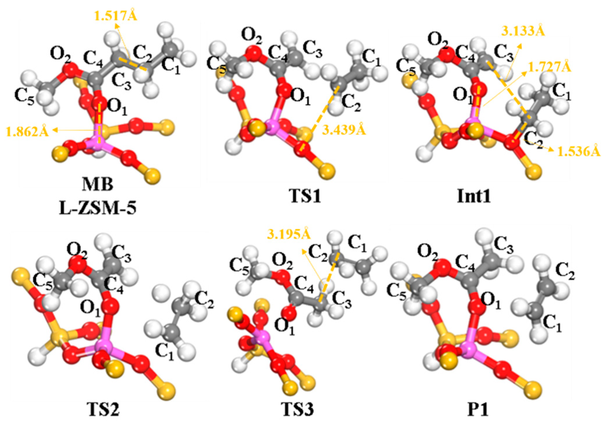 Catalysts 10 01233 g003