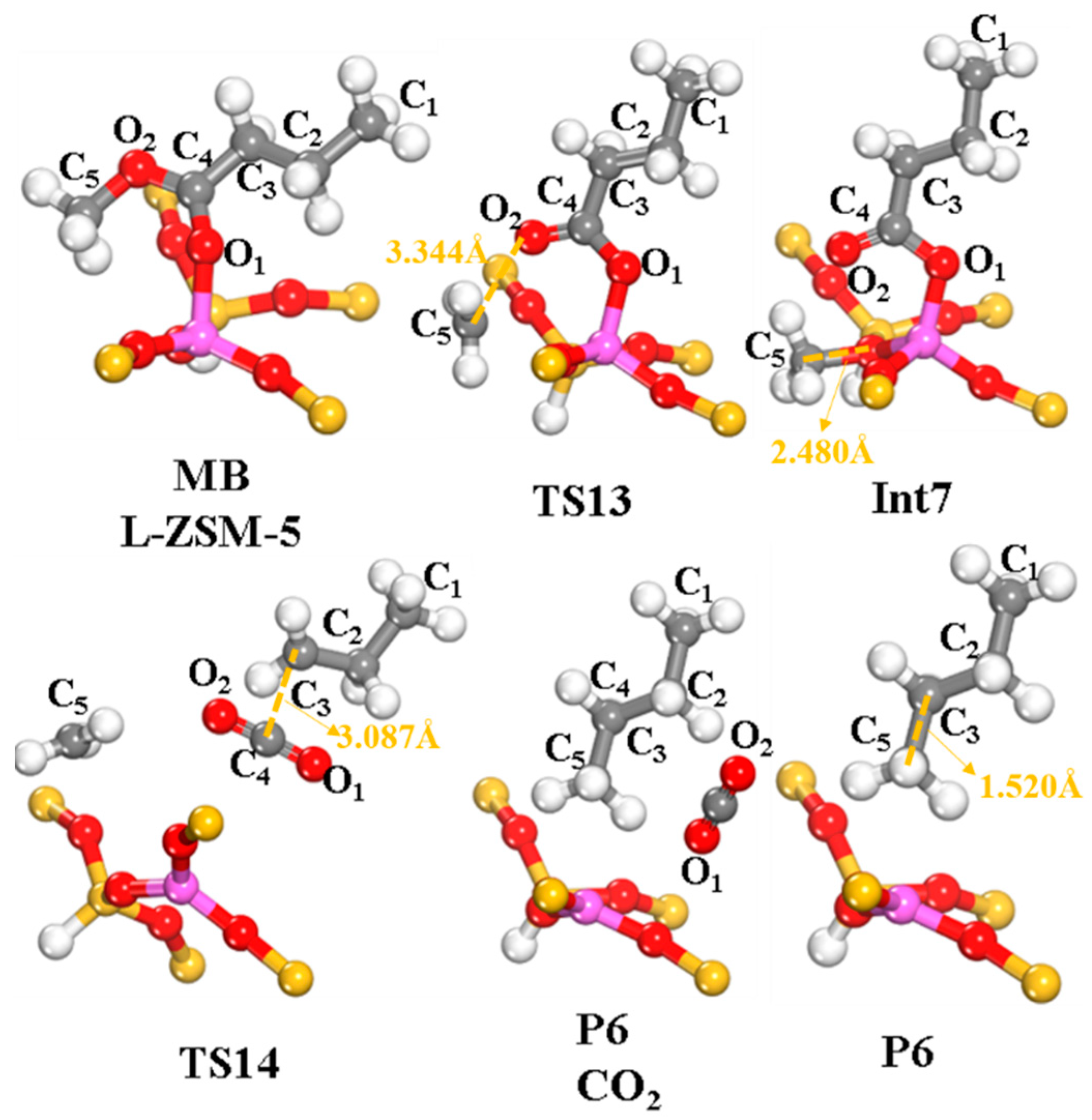 Catalysts 10 01233 g006