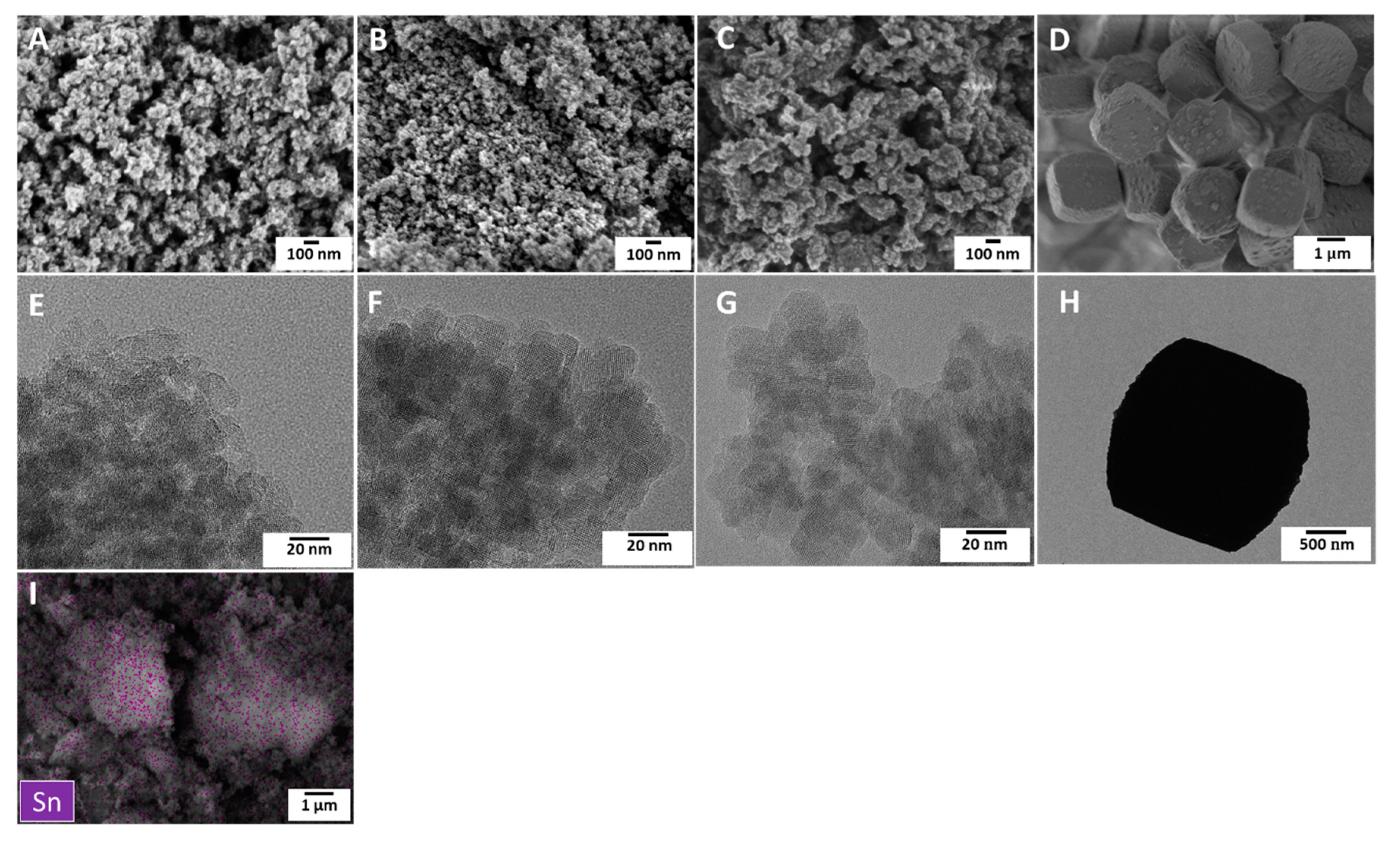 Catalysts Free Full Text In Situ Synthesis Of Sn Beta Zeolite Nanocrystals For Glucose To Hydroxymethylfurfural Hmf Html