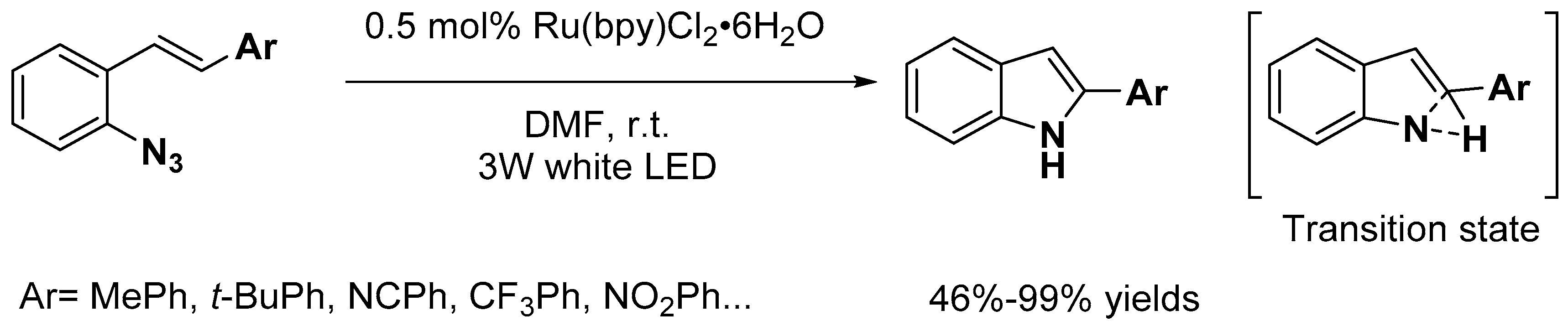 Catalysts 10 01253 sch010 Catalysts 10 01253 sch010