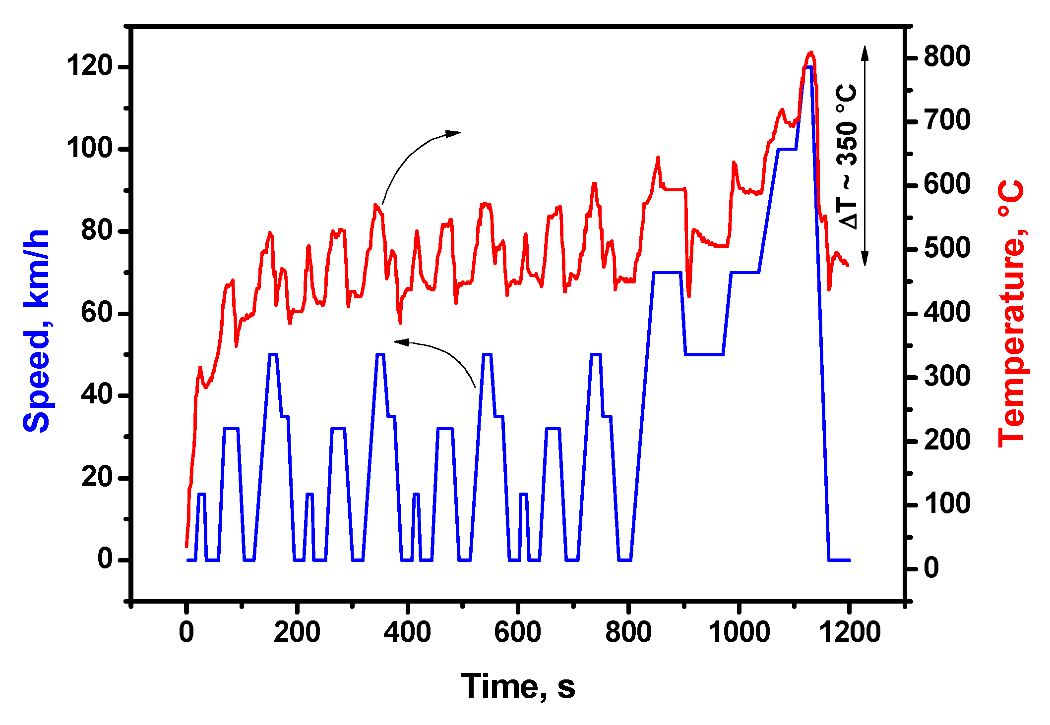 Catalysts 10 01257 g002 Catalysts 10 01257 g002
