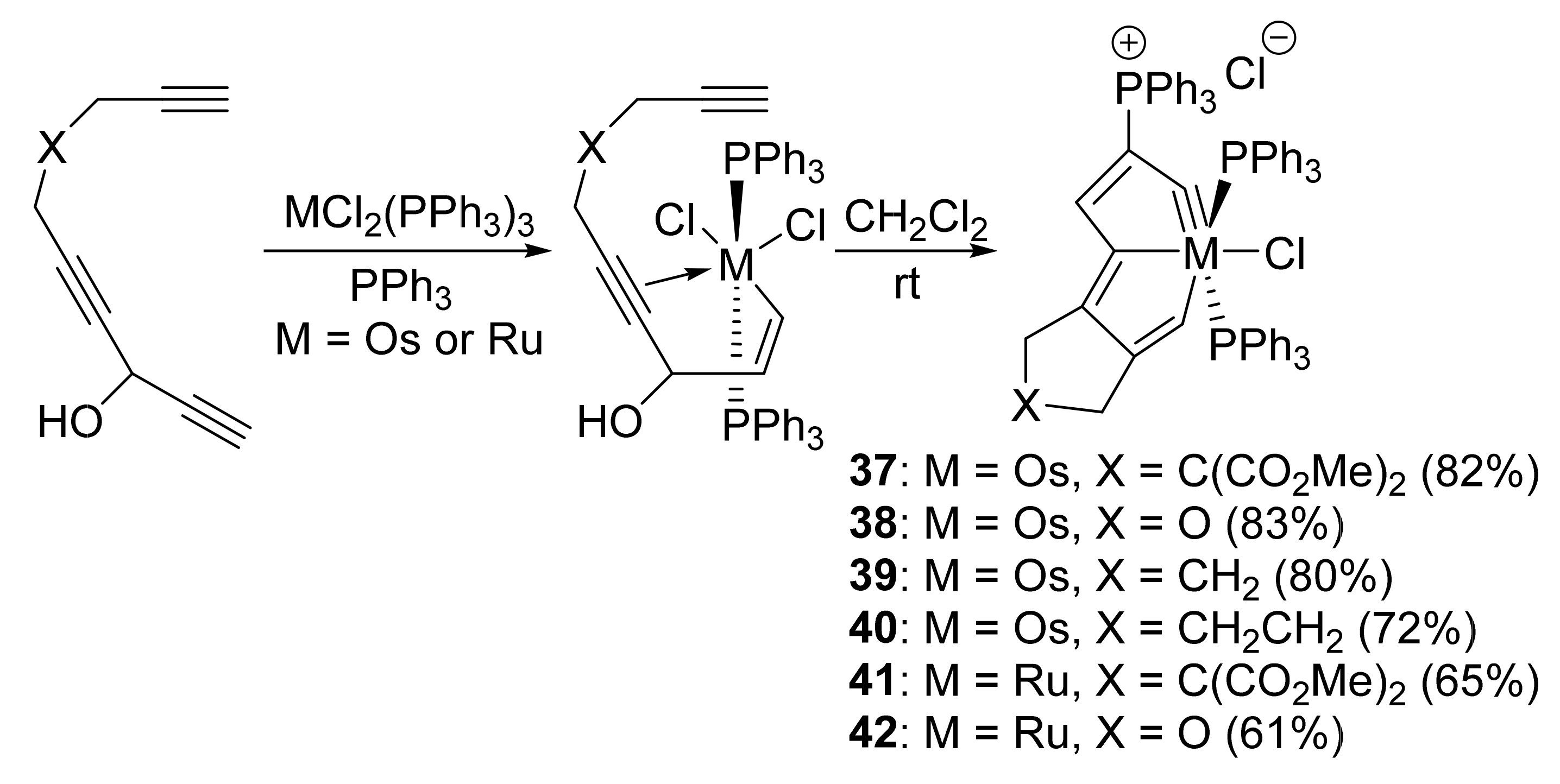 Catalysts 10 01268 sch015 Catalysts 10 01268 sch015