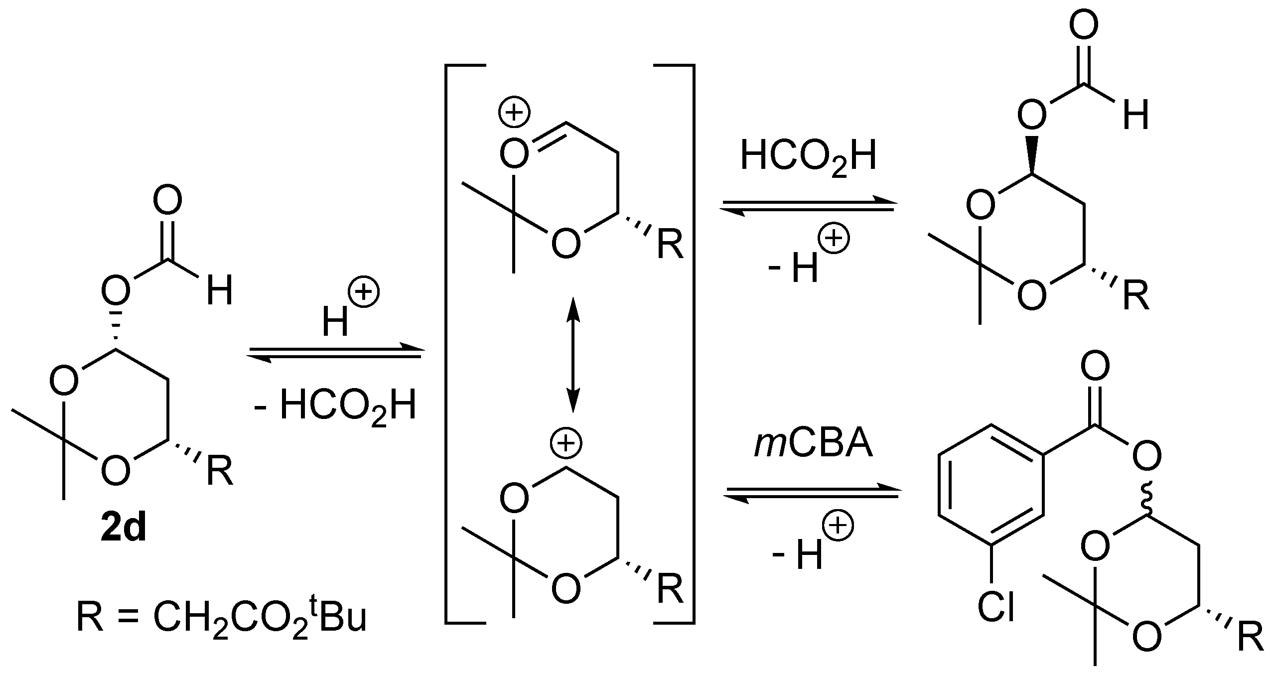 Catalysts 10 01275 sch004 Catalysts 10 01275 sch004
