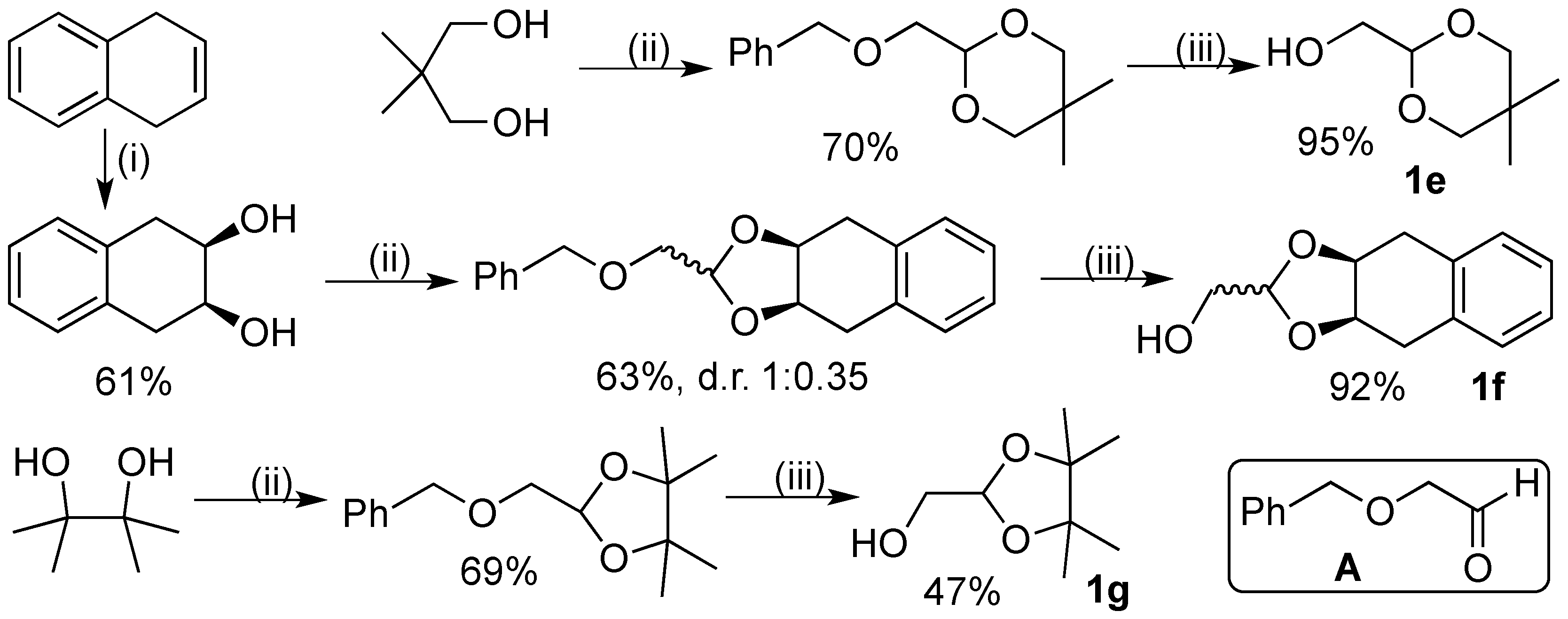 Catalysts 10 01275 sch005 Catalysts 10 01275 sch005