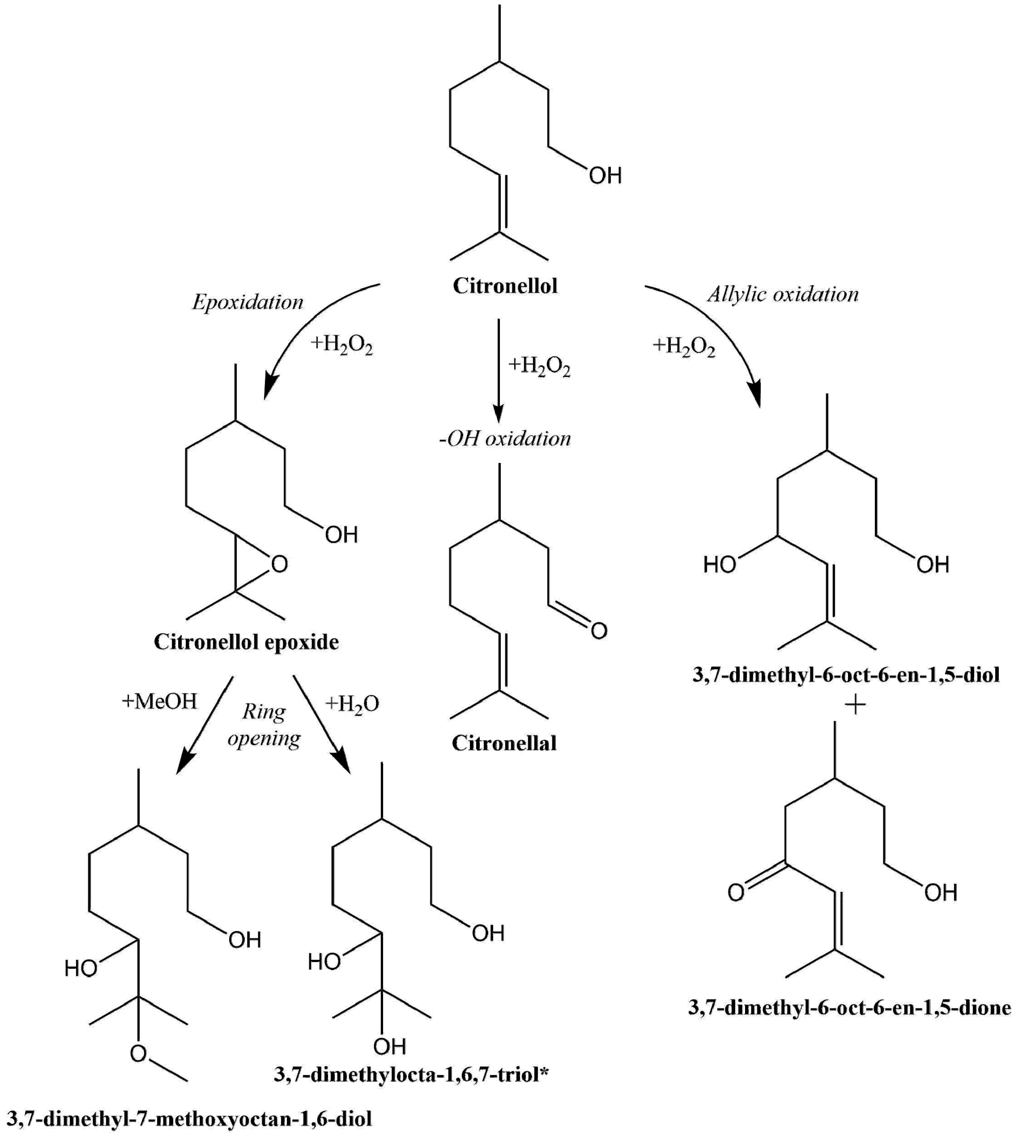 Citronellol. Цитронеллол формула. Линалоол. Цитронеллол Назначение. Линалоол Назначение.