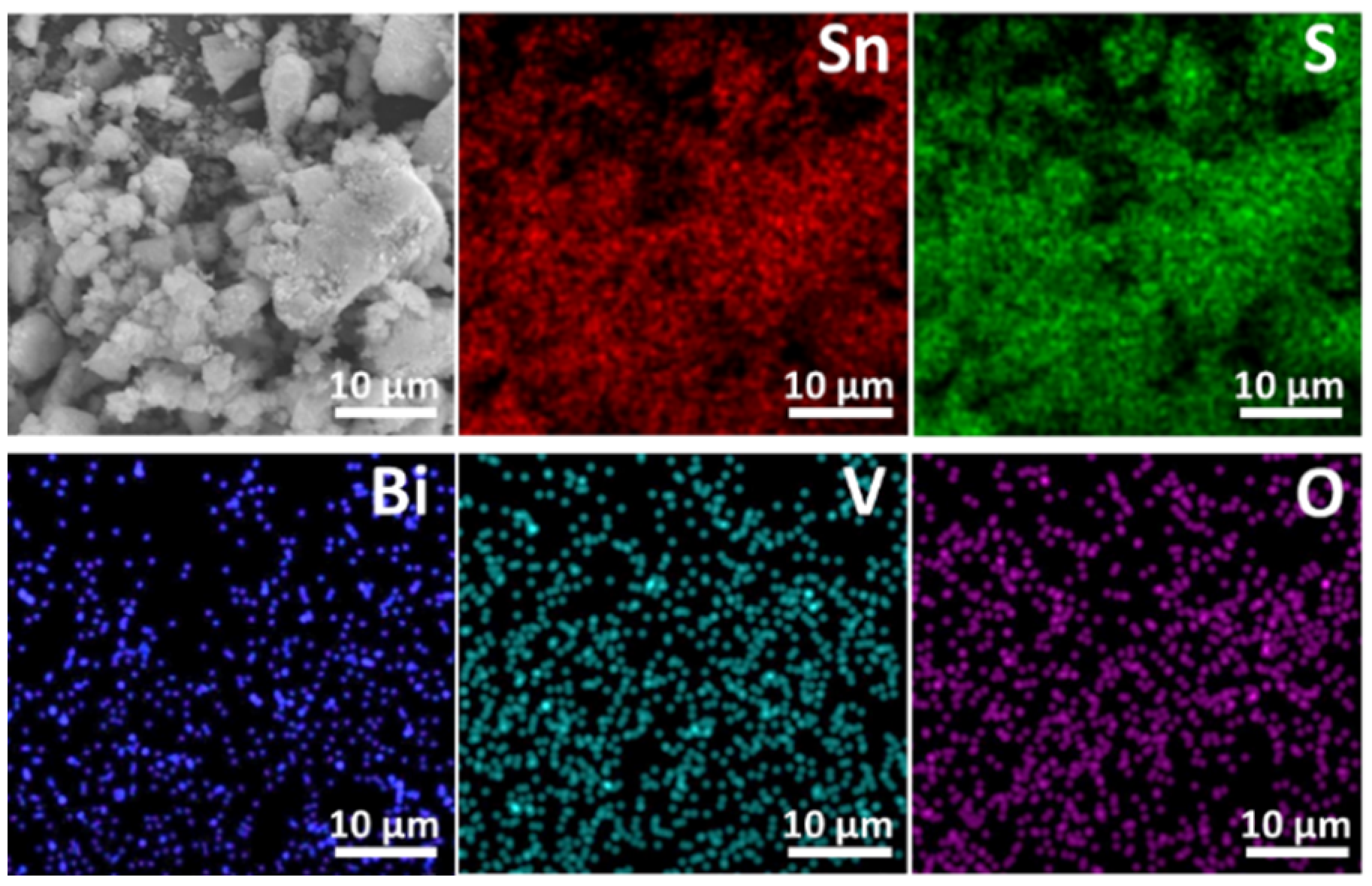 Catalysts 10 01294 g003