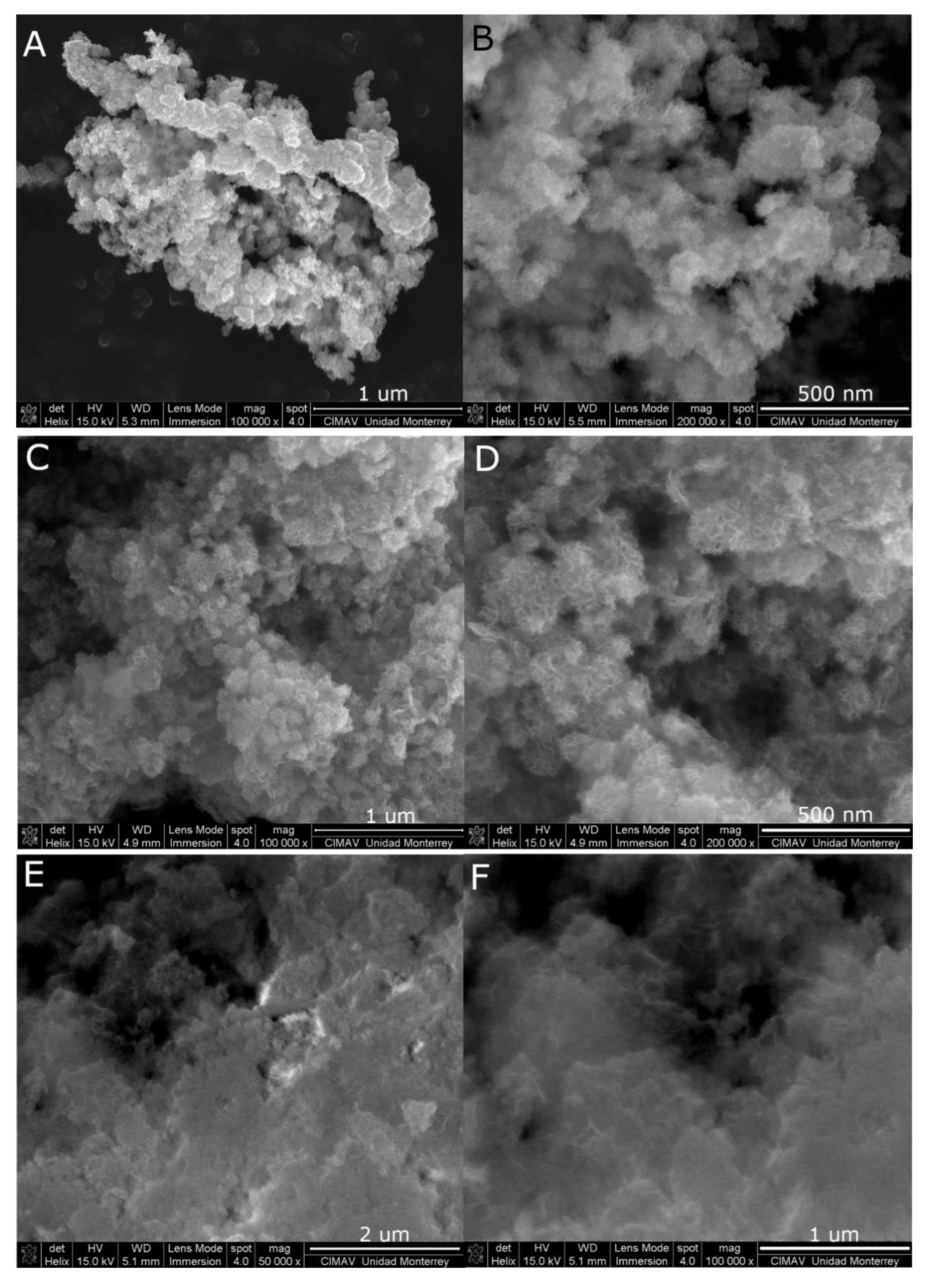Catalysts Free Full Text Pt Co3o4 Superstructures By One Pot Reduction Precipitation In Bicontinuous Microemulsion For Electrocatalytic Oxygen Evolution Reaction Html
