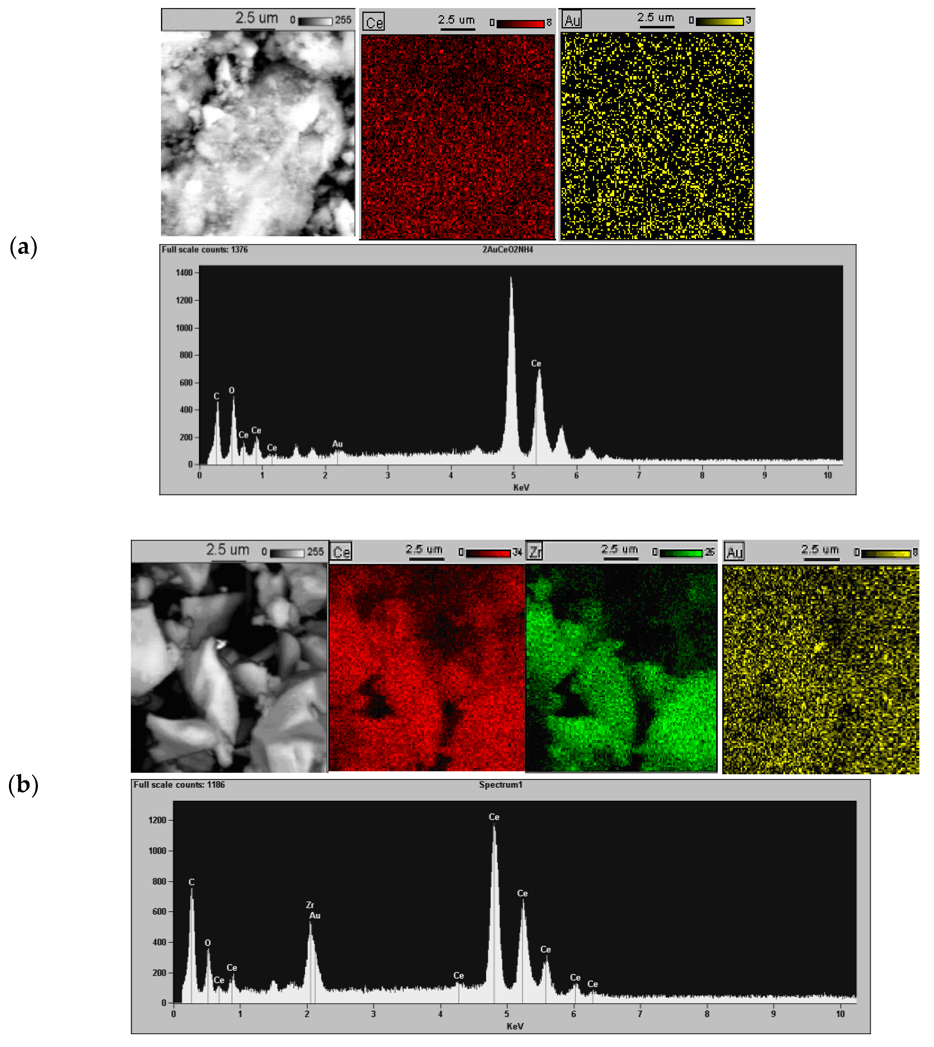 Catalysts 10 01312 g005a Catalysts 10 01312 g005a