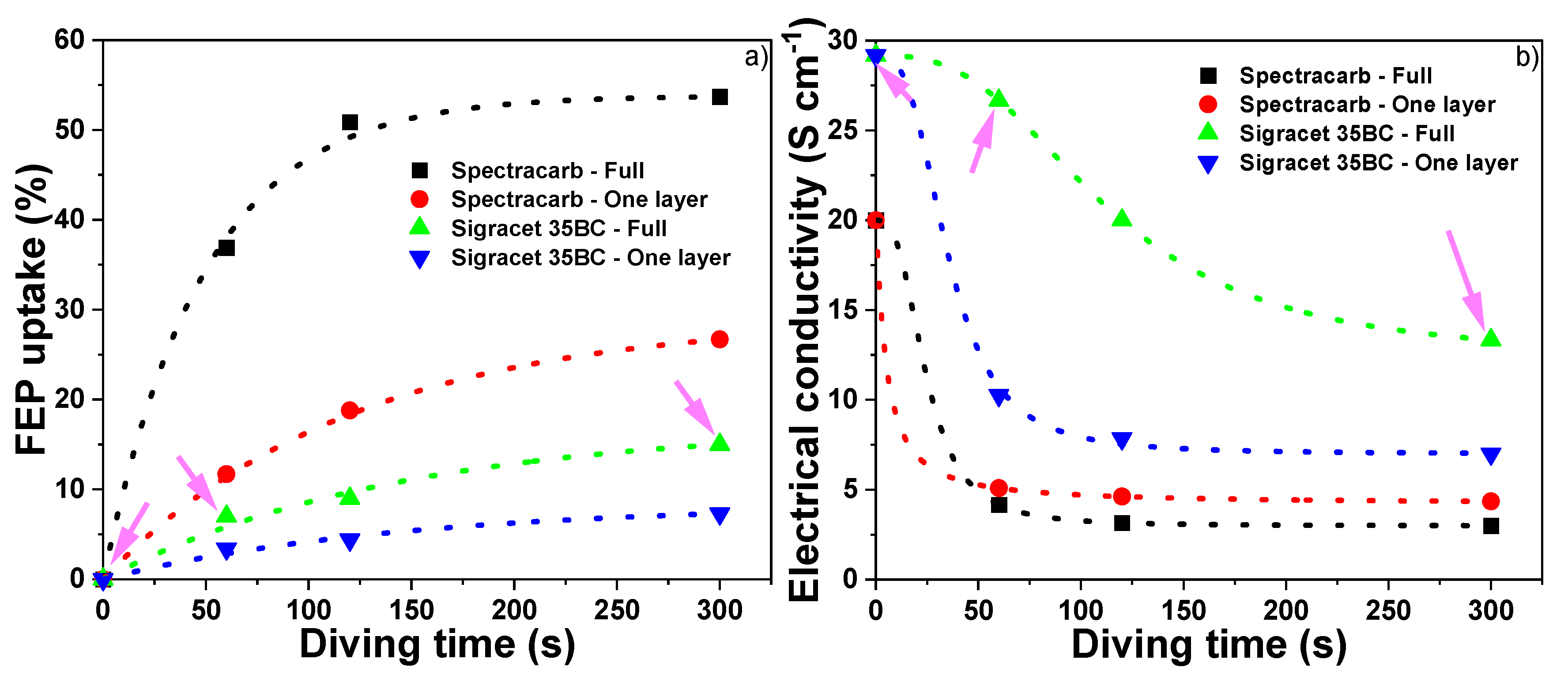 Catalysts 10 01319 g001a Catalysts 10 01319 g001a