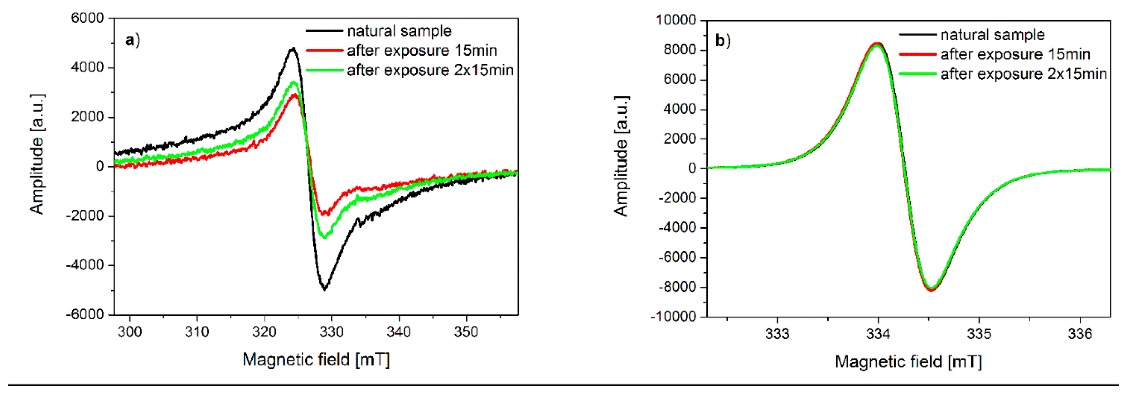 Catalysts 10 01328 g006