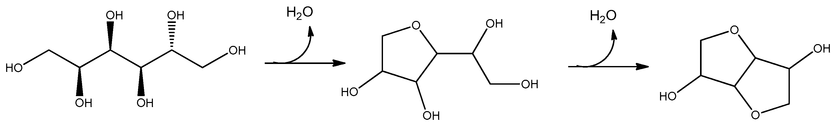 Catalysts 10 01337 sch001 Catalysts 10 01337 sch001